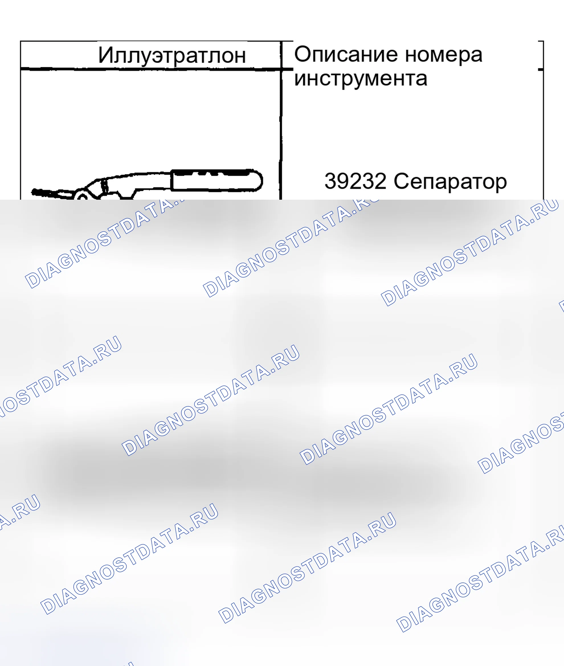 Рис. 25: Специальные инструменты и оборудование. Kia Ceed CD