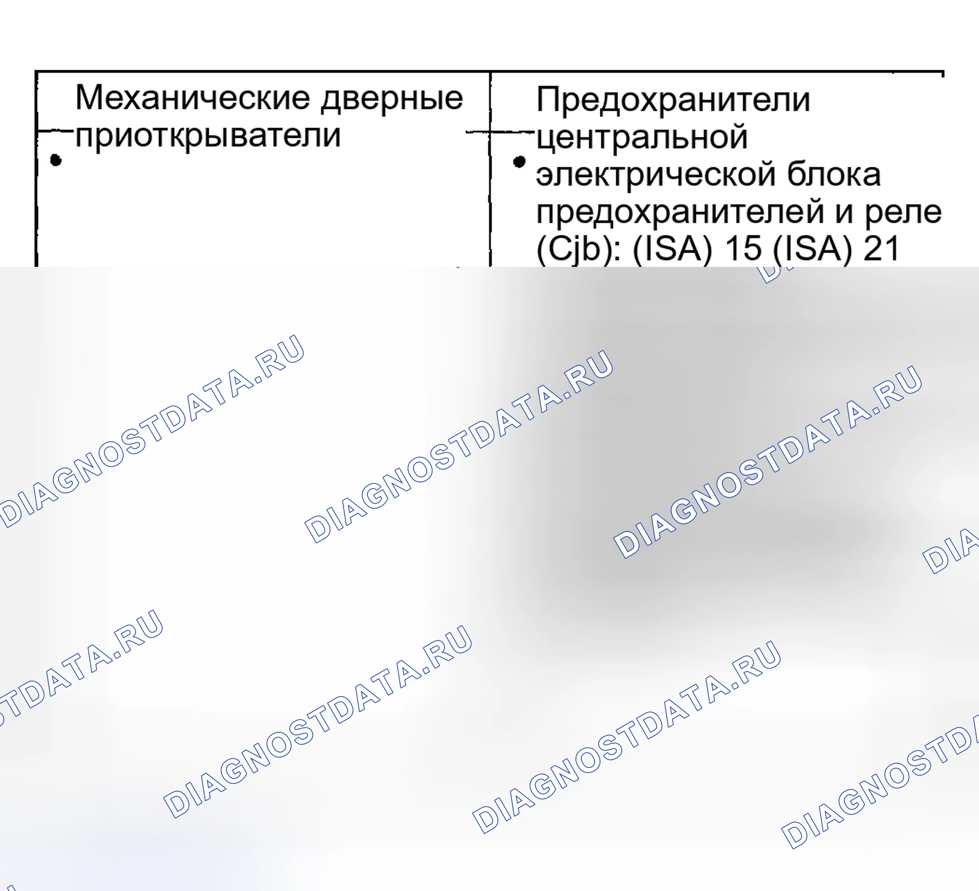 Рис. 2: Инспекция и проверка. Mazda Flair II