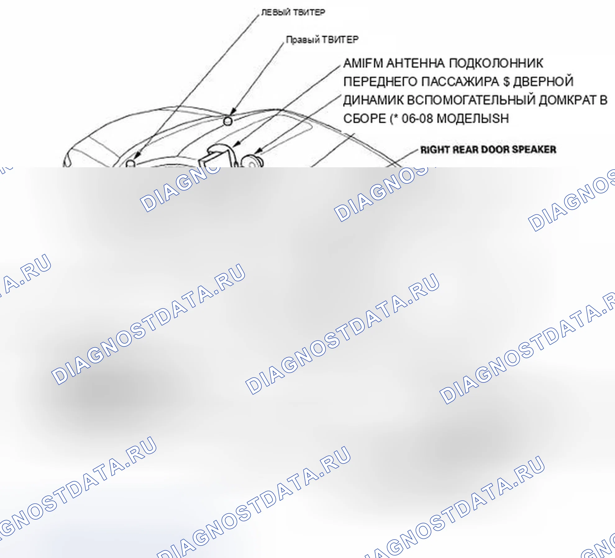 Рис. 1: Индекс расположения компонентов. Acura TSX I