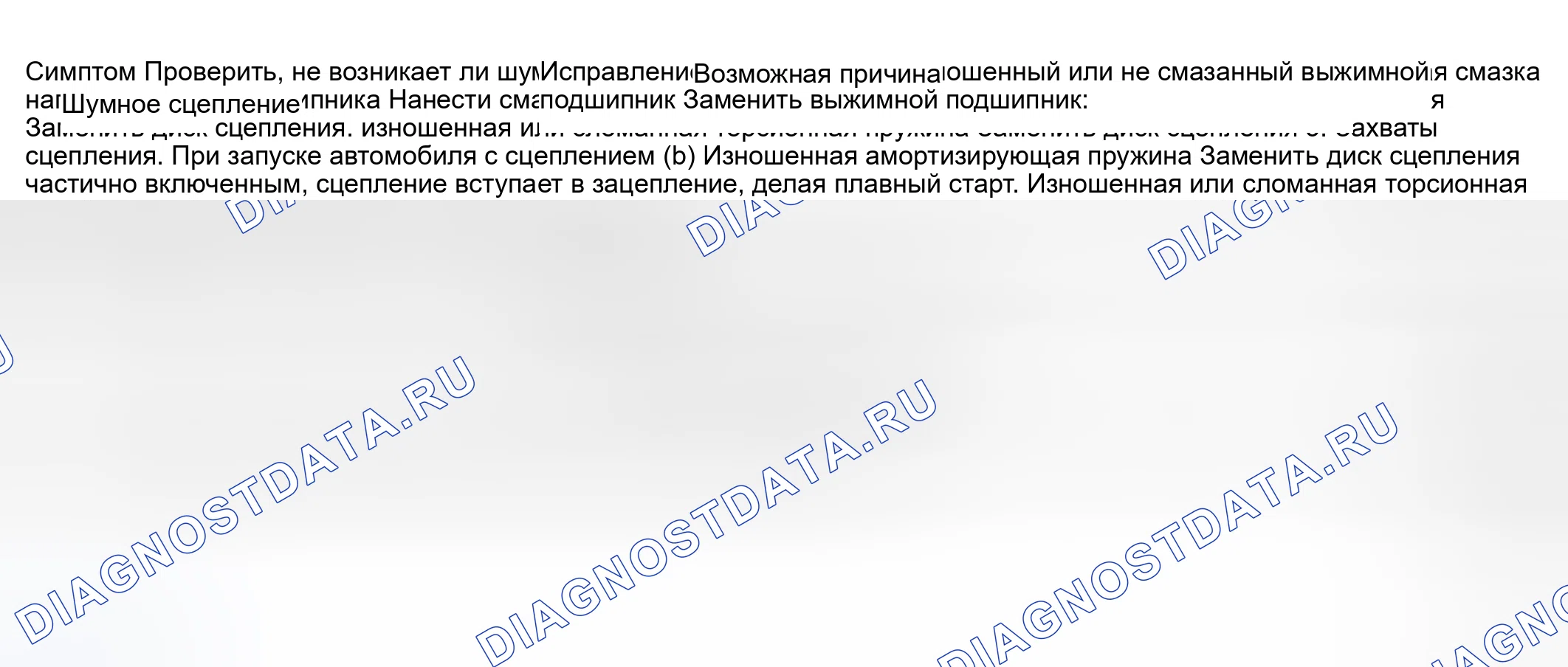 Рис. 46. Subaru Impreza GD/GC/GG рестайлинг