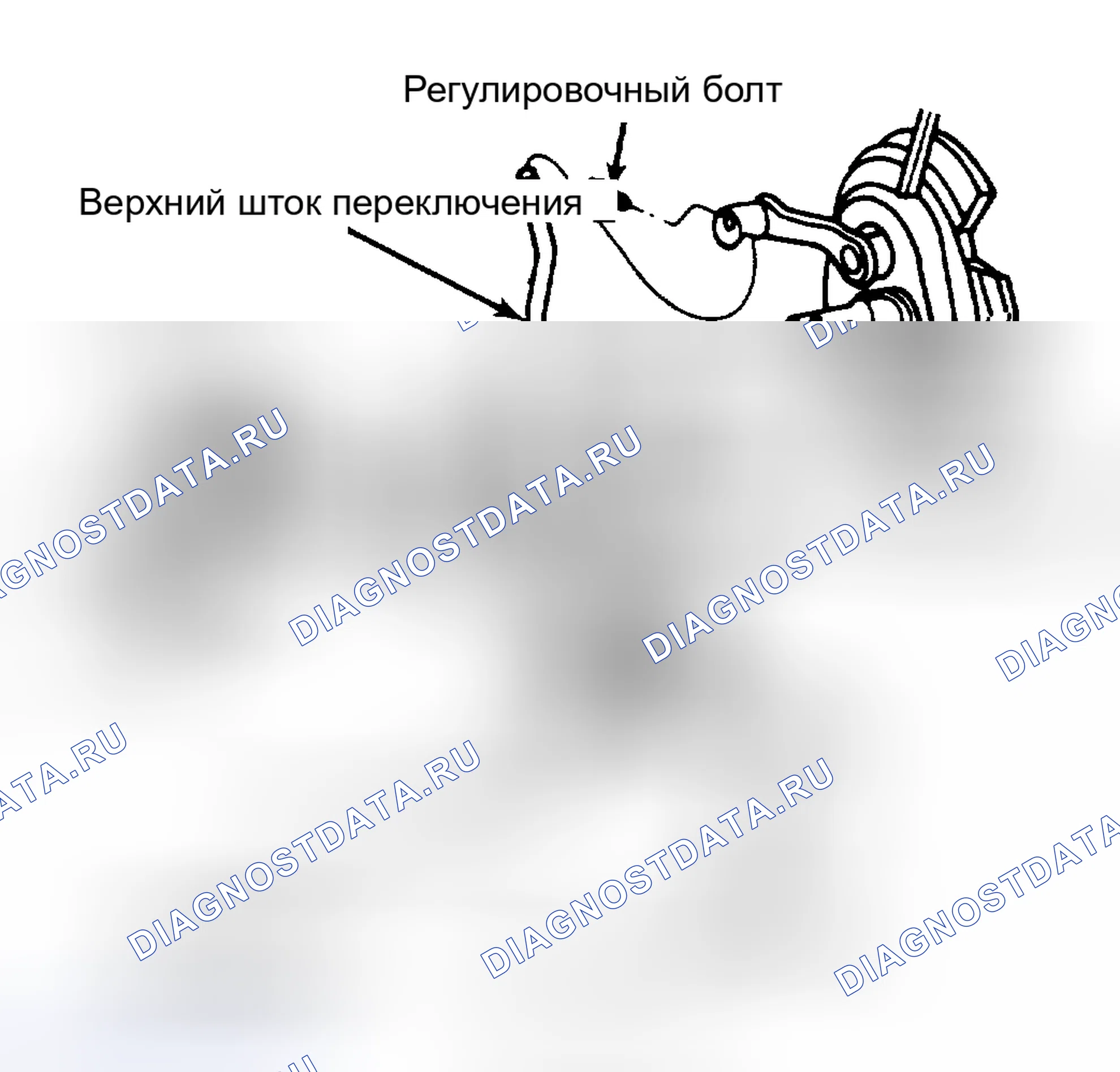 Рис. 109: Сдвиг столбцов. Ford Thunderbird IX