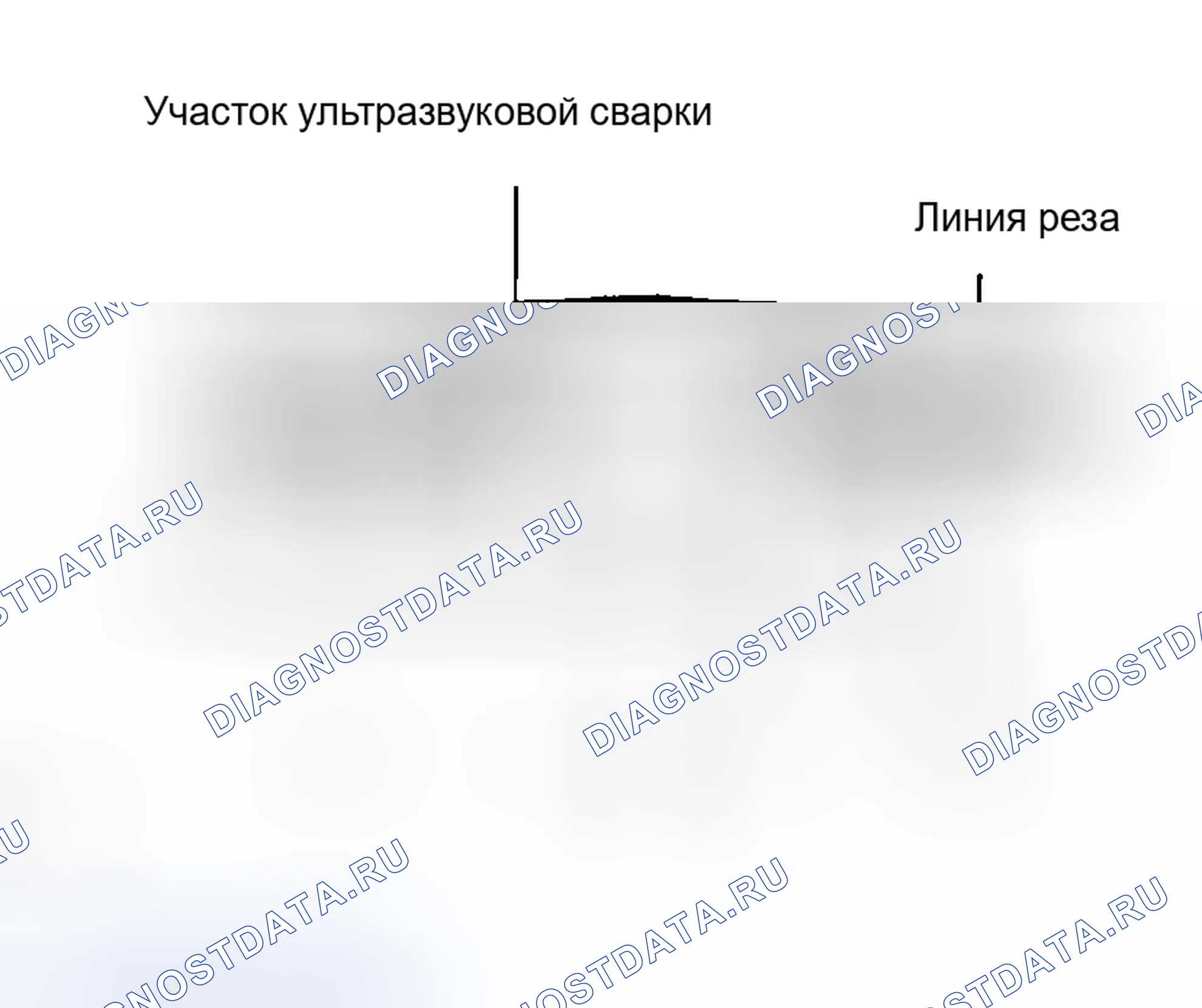 Рис. 29. Kia Soul III рестайлинг