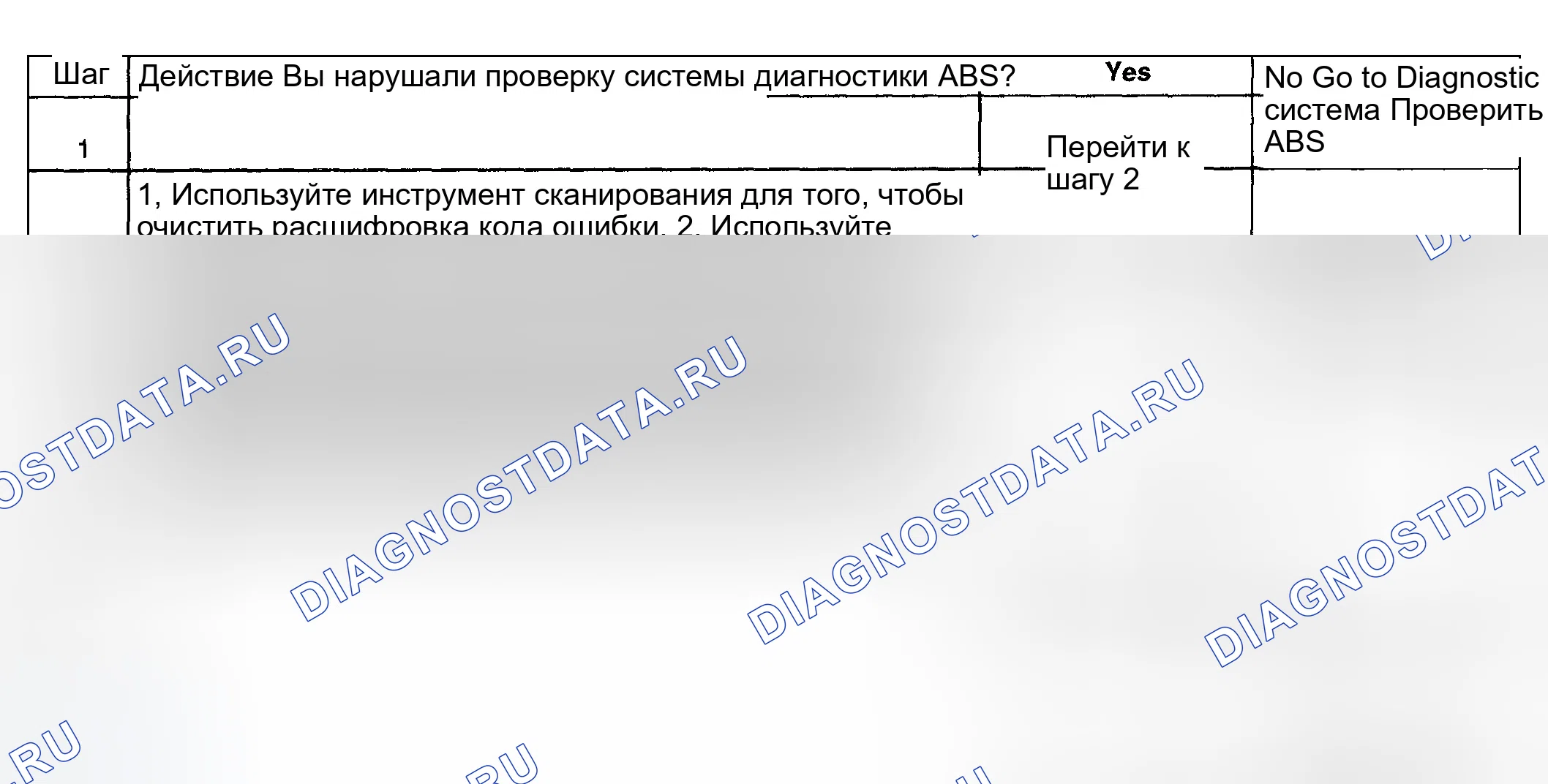 Рис. 79: расшифровка кода ошибки C0275 или C0276. GMC Yukon Denali GMT800