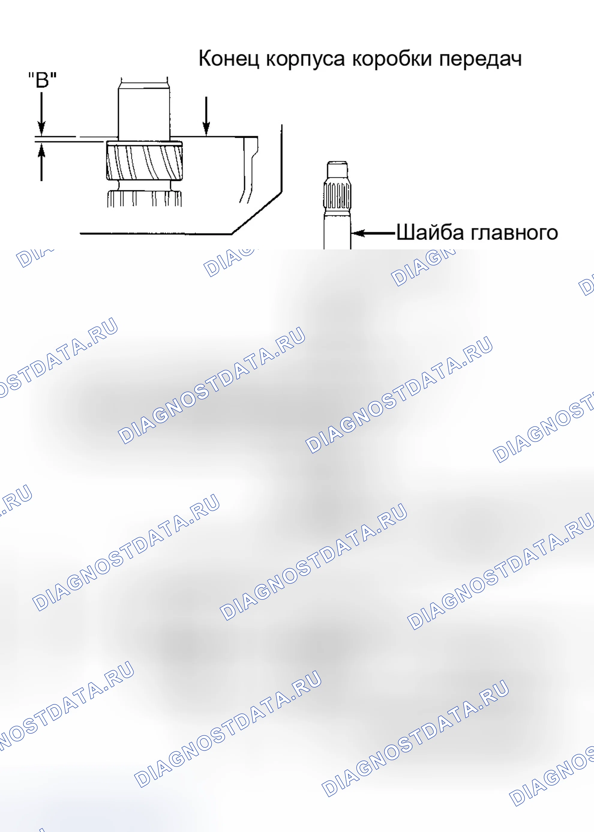 Рис. 7: Повторная сборка. Honda Prelude V