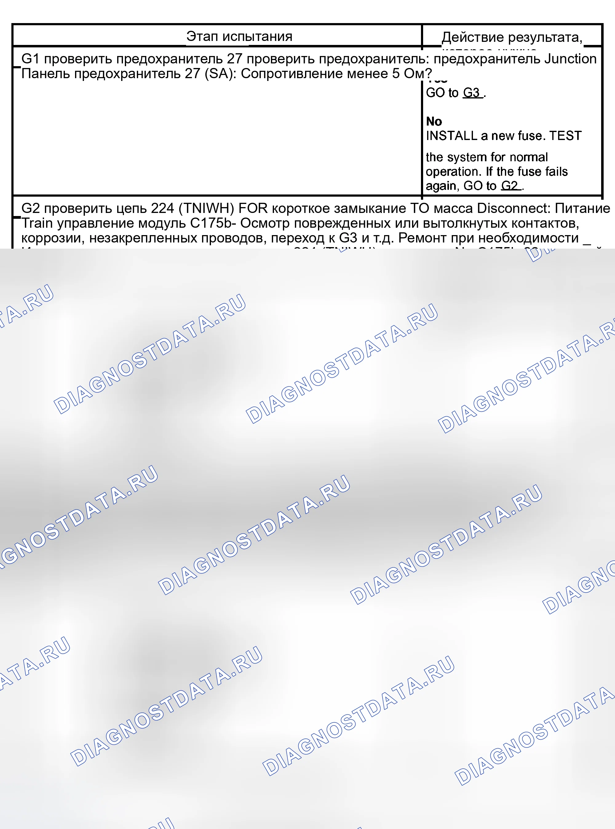 Рис. 620: КОНТРОЛЬНАЯ ТОЧКА G: ПЕРЕКЛЮЧАТЕЛЬ УПРАВЛЕНИЯ КОРОБКОЙ ПЕРЕДАЧ (TCS) НЕ РАБОТАЕТ. Lincoln Navigator II