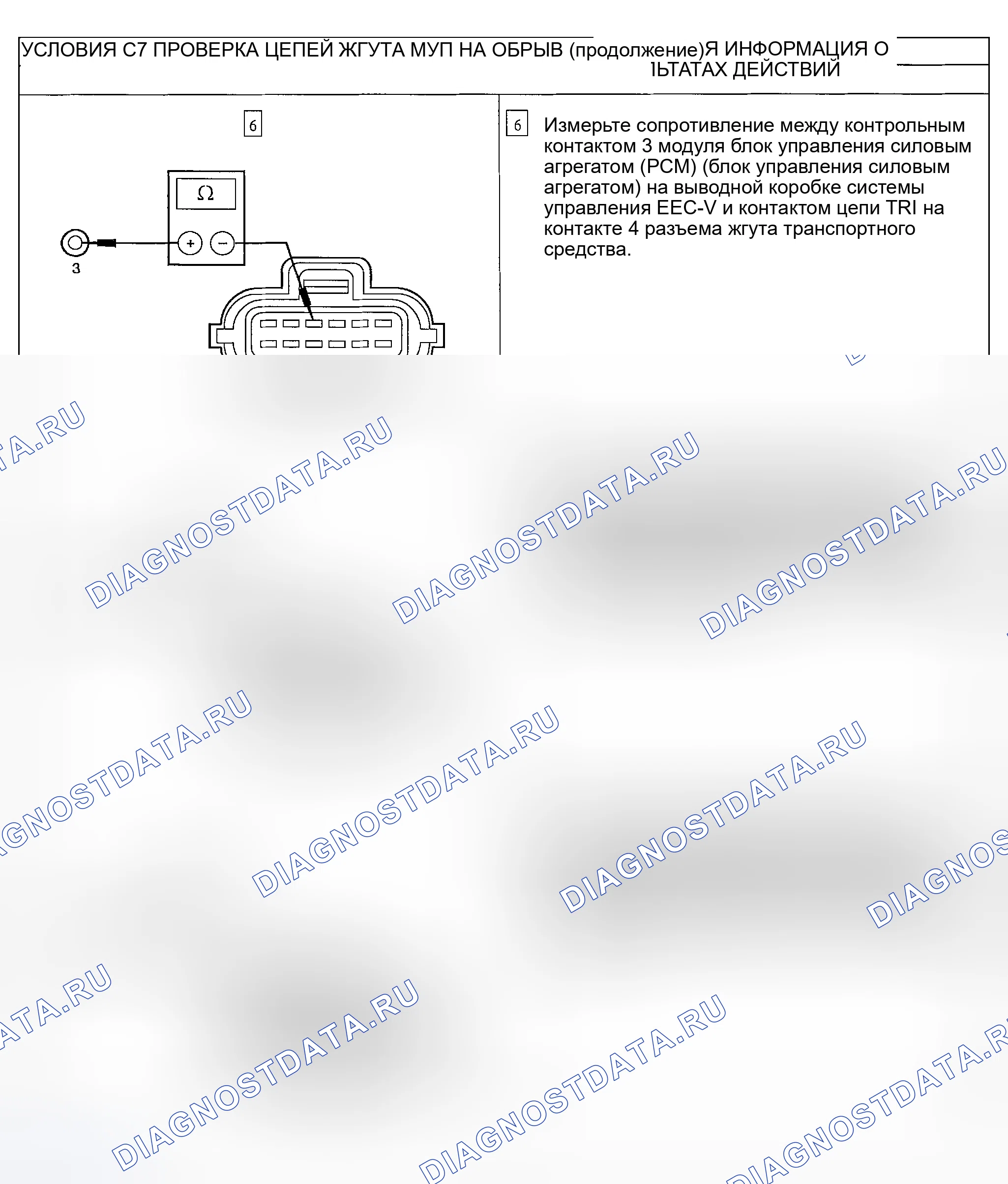 Рис. 243. Ford Explorer Sport Trac I