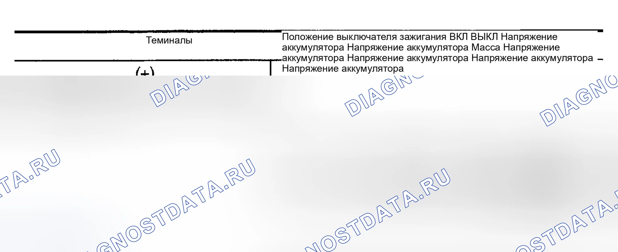 Рис. 163. Infiniti G35 III