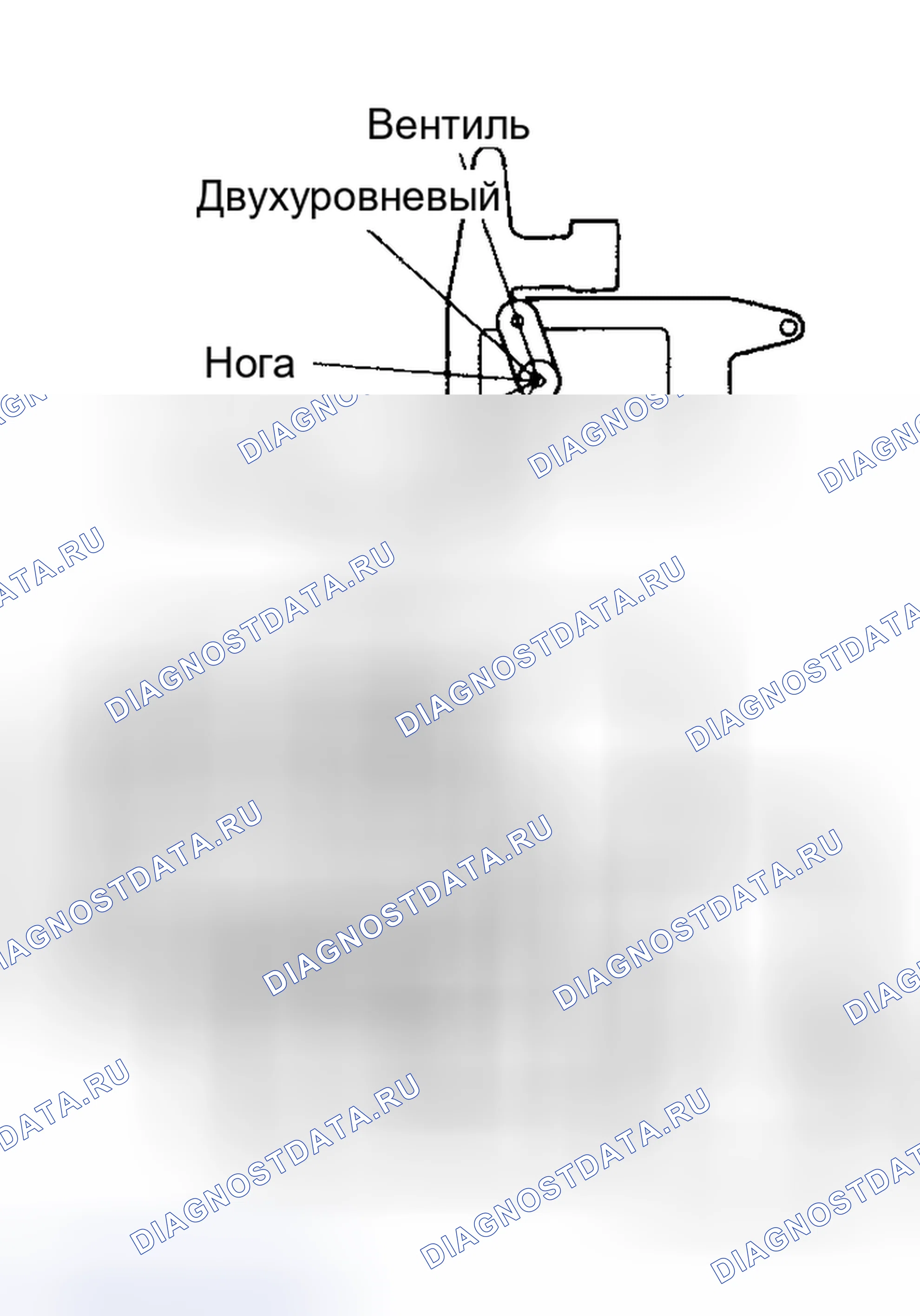 Рис. 15. Toyota Land Cruiser 80 рестайлинг
