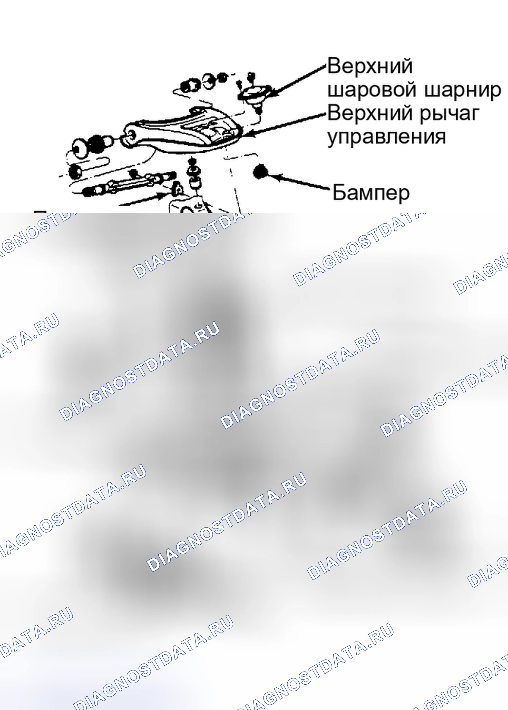 Рис. 5: Разнесенный вид узла передней подвески. Buick Electra Estate Wagon 