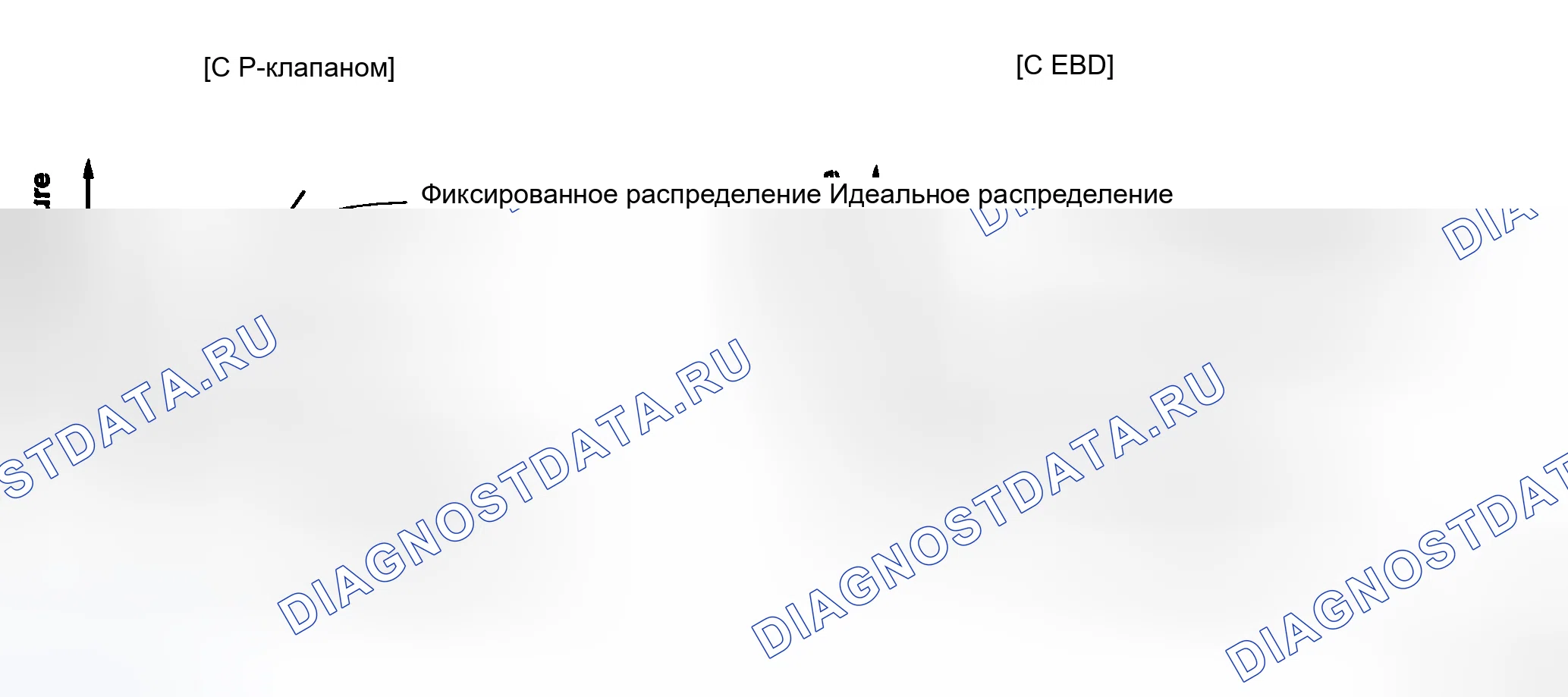 Рис. 154. Haval Chitu I