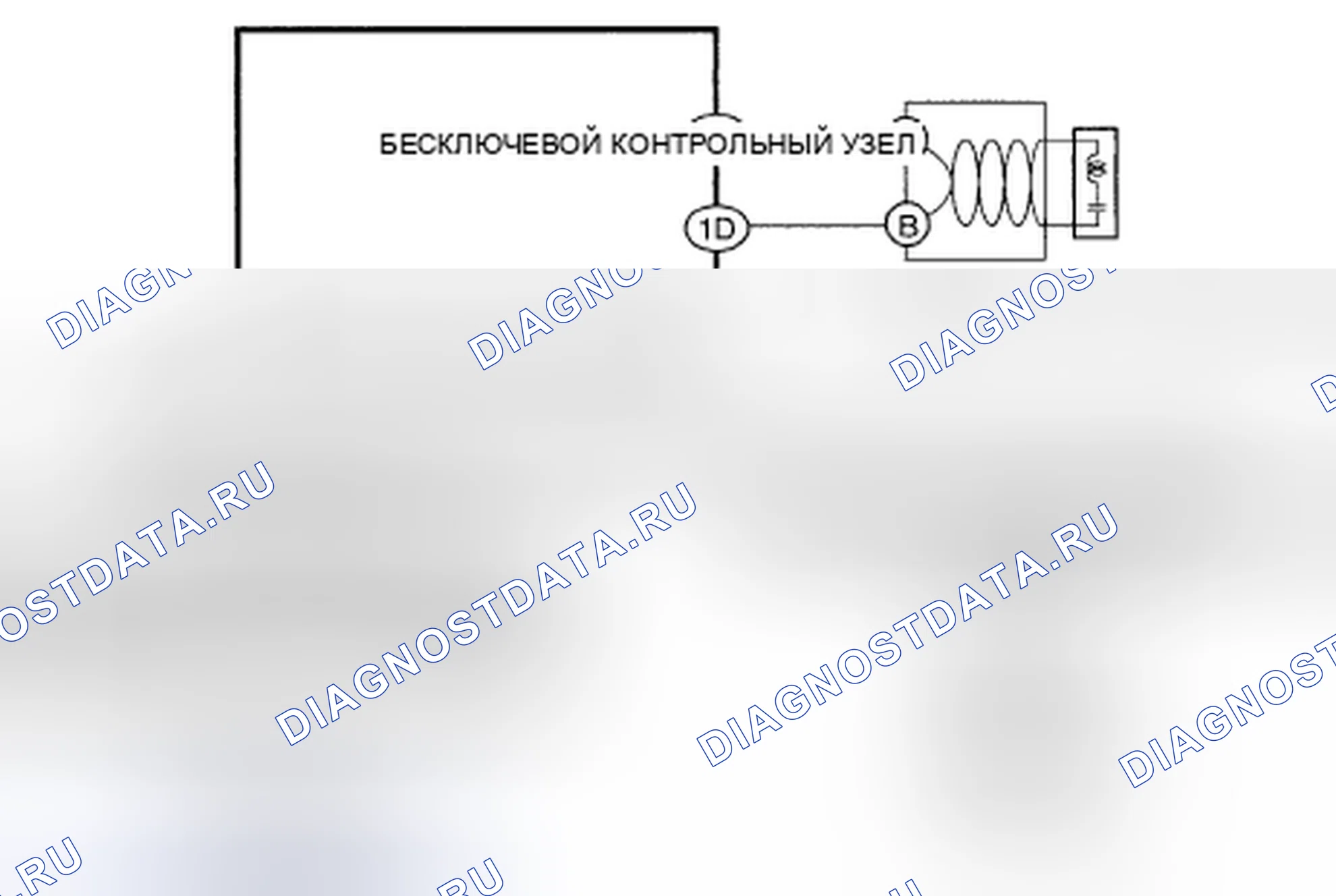 Рис. 112: расшифровка кода ошибки B1132 [расширенная система без ключа и запуска]. Mazda CX-9 I