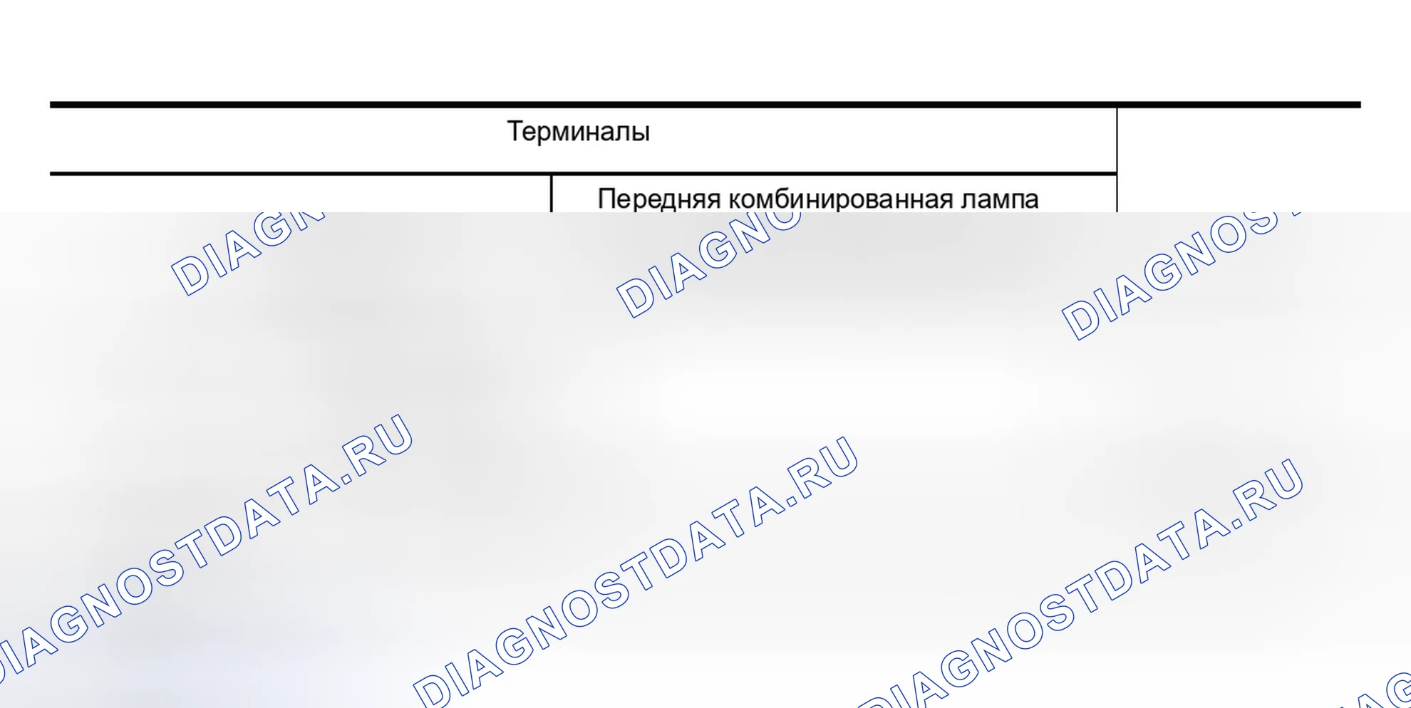 Рис. 26. Nissan 350Z I