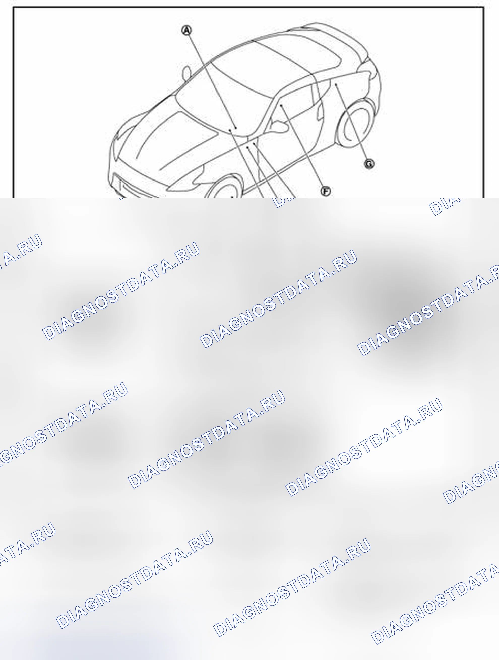 Рис. 2: Расположение компонентов. Nissan 370Z I рестайлинг