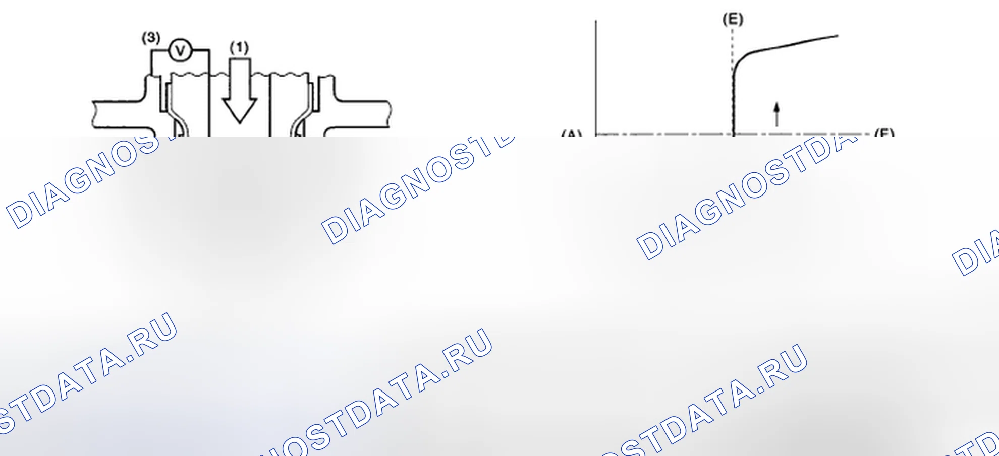Рис. 134: ОПИСАНИЕ КОМПОНЕНТОВ. Subaru Legacy BL/BP рестайлинг