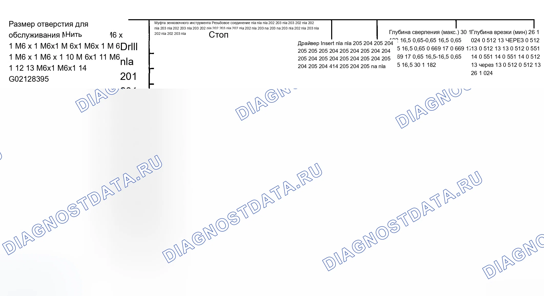 Рис. 806. Chevrolet TrailBlazer I