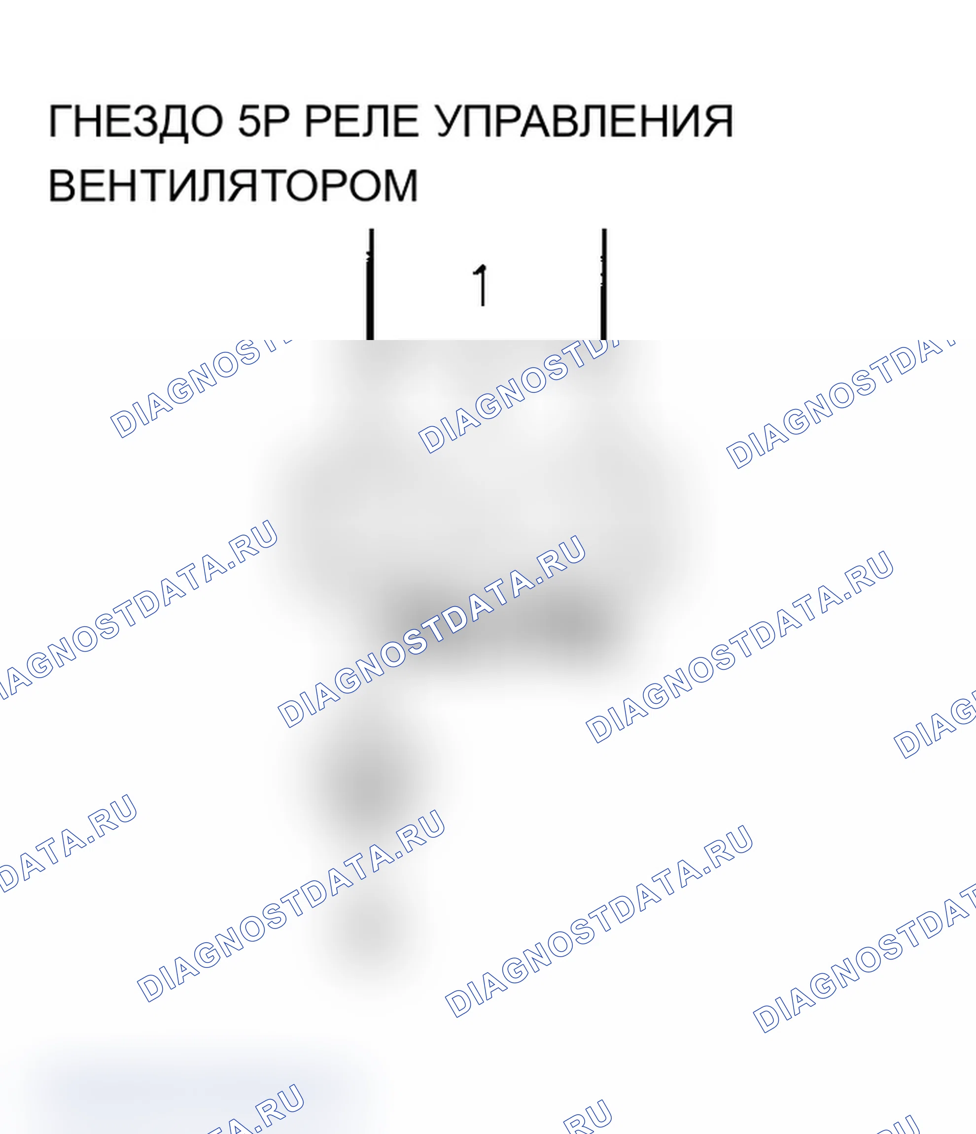 Рис. 92: Устранение неполадок в высокоскоростной цепи вентилятора конденсатора переменного тока. Acura TL III