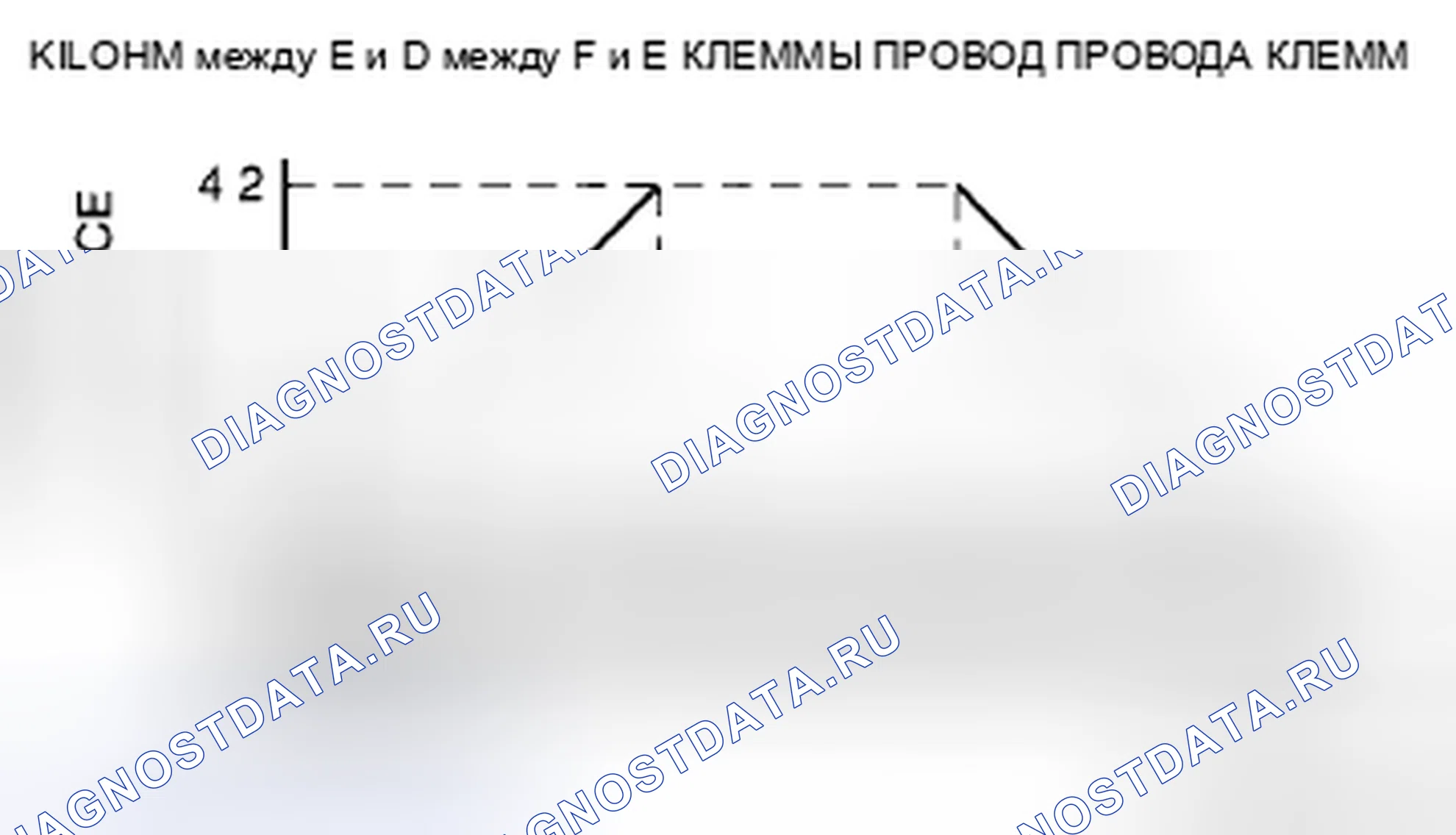 Рис. 10. Honda CR-V II рестайлинг