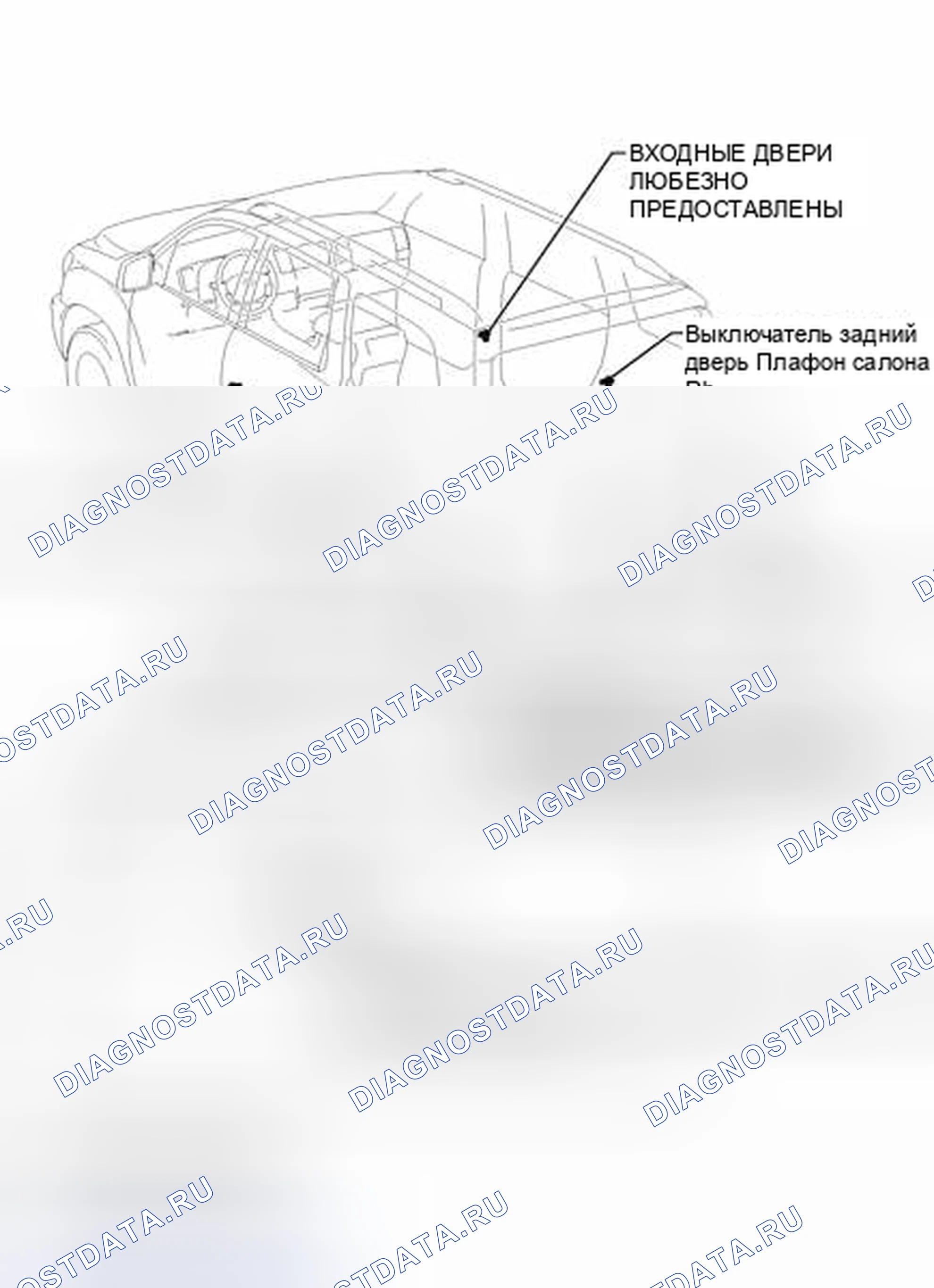 Рис. 56: ИЛЛЮСТРАЦИЯ. Toyota Sequoia II рестайлинг