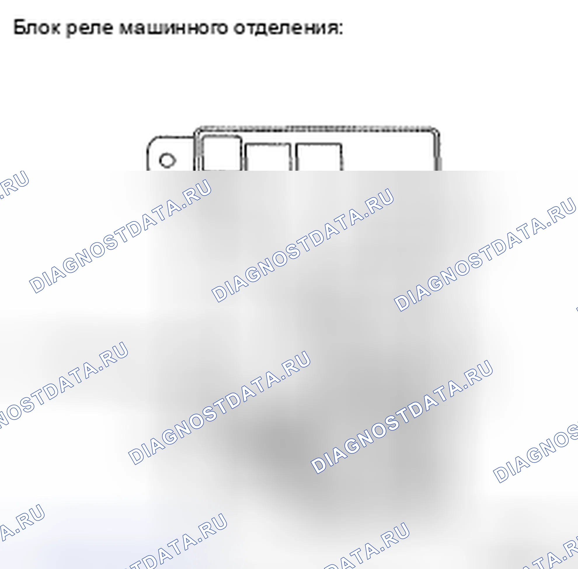 Рис. 73: ПРОЦЕДУРА КОНТРОЛЯ. Toyota Land Cruiser 200