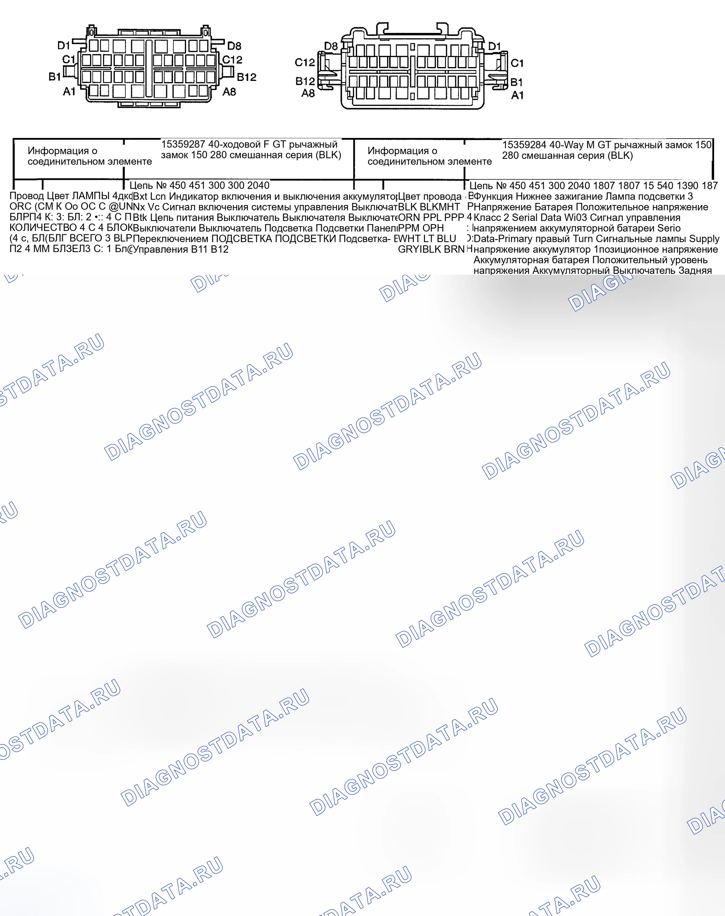 Рис. 80. Hyundai Terracan I