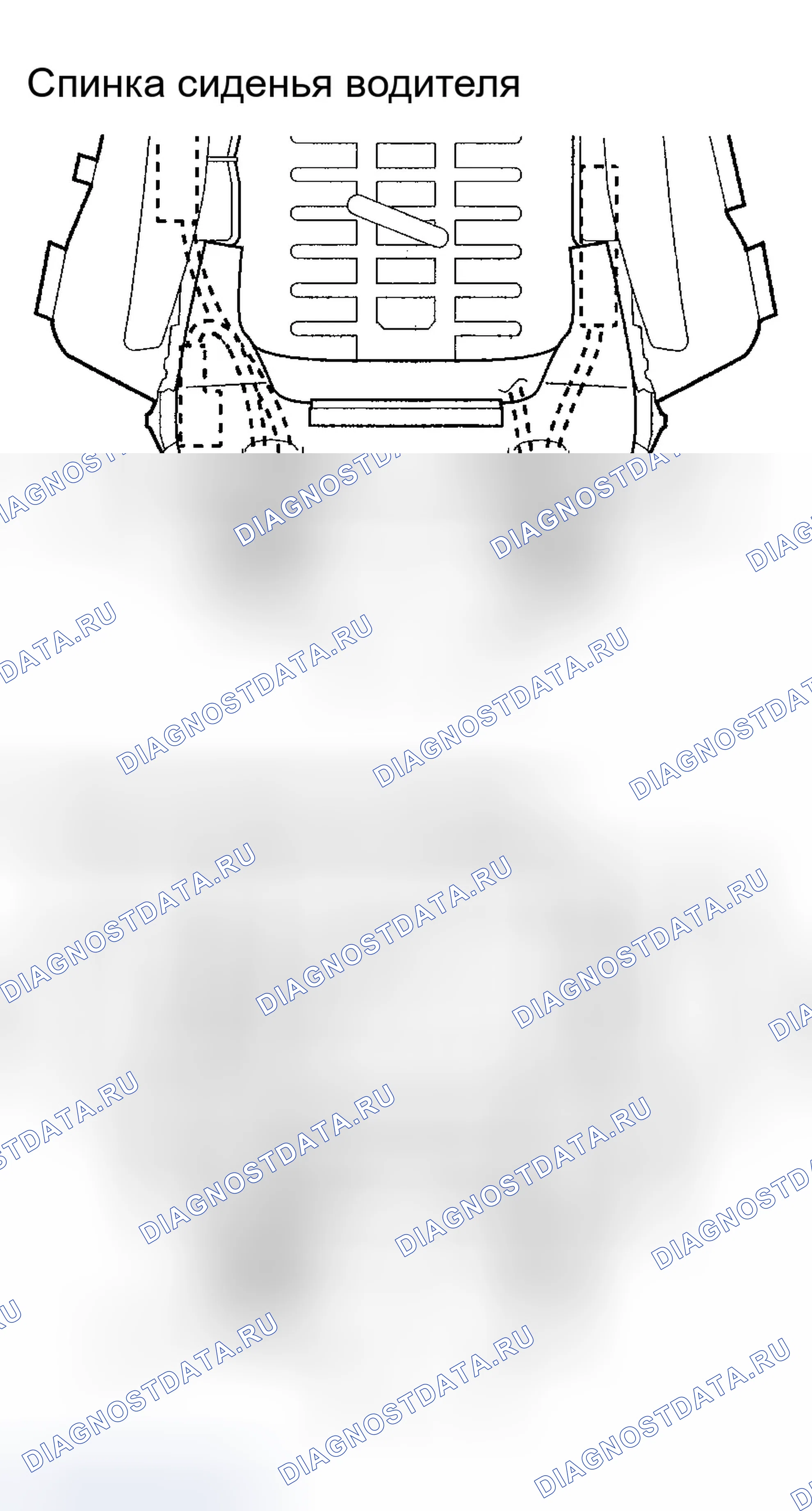 Рис. 10. Honda Ridgeline I