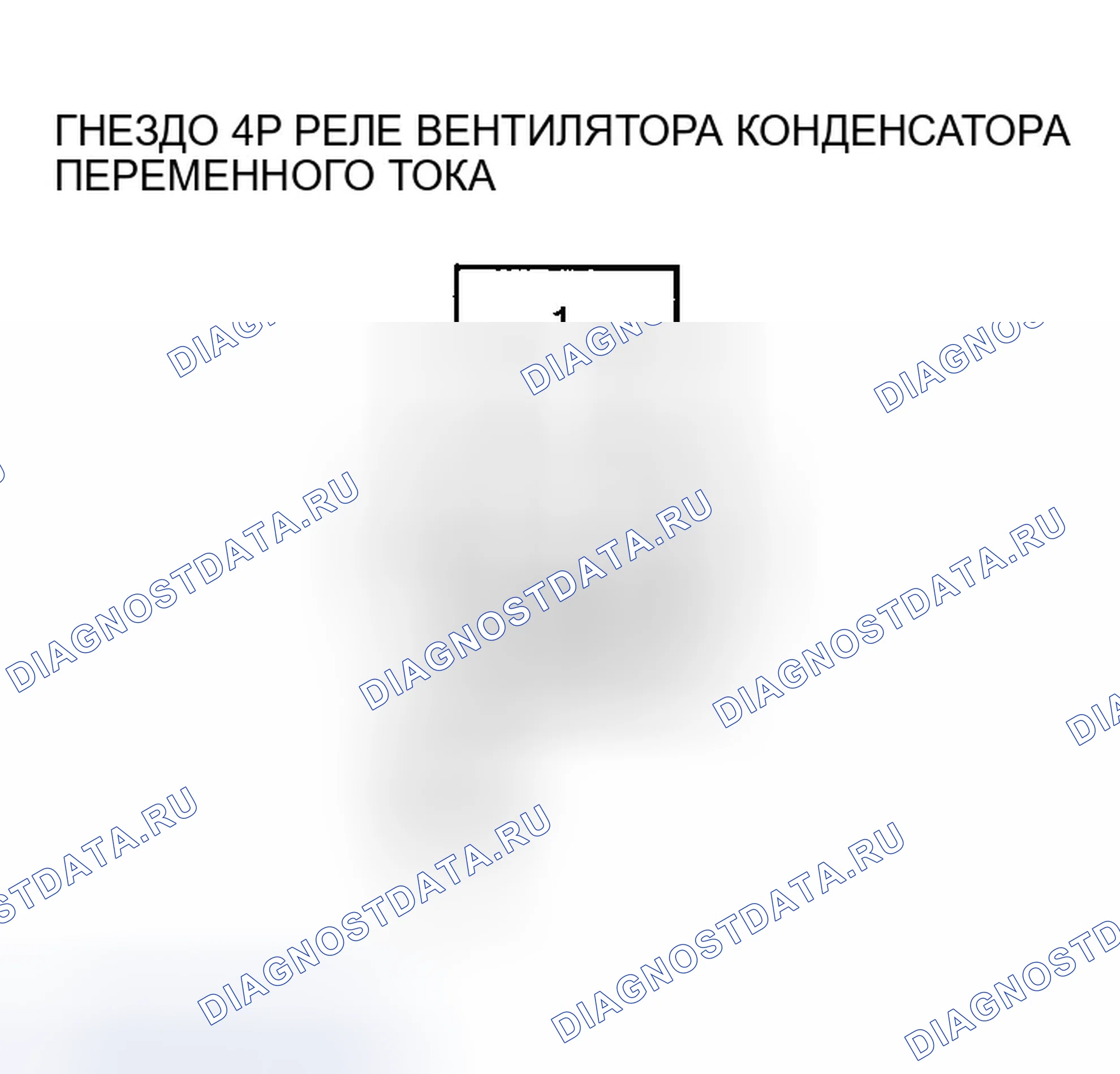 Рис. 9. Honda Ridgeline I