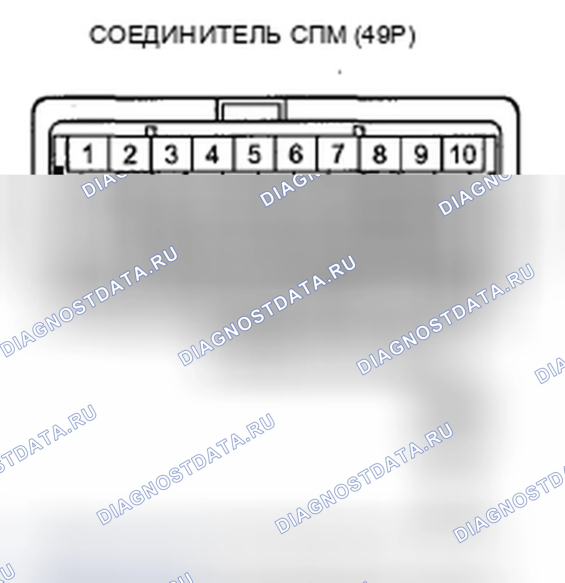 Рис. 638: P0976 расшифровка кода ошибки: короткое замыкание в цепи электромагнитного клапана B переключение. Acura ZDX I