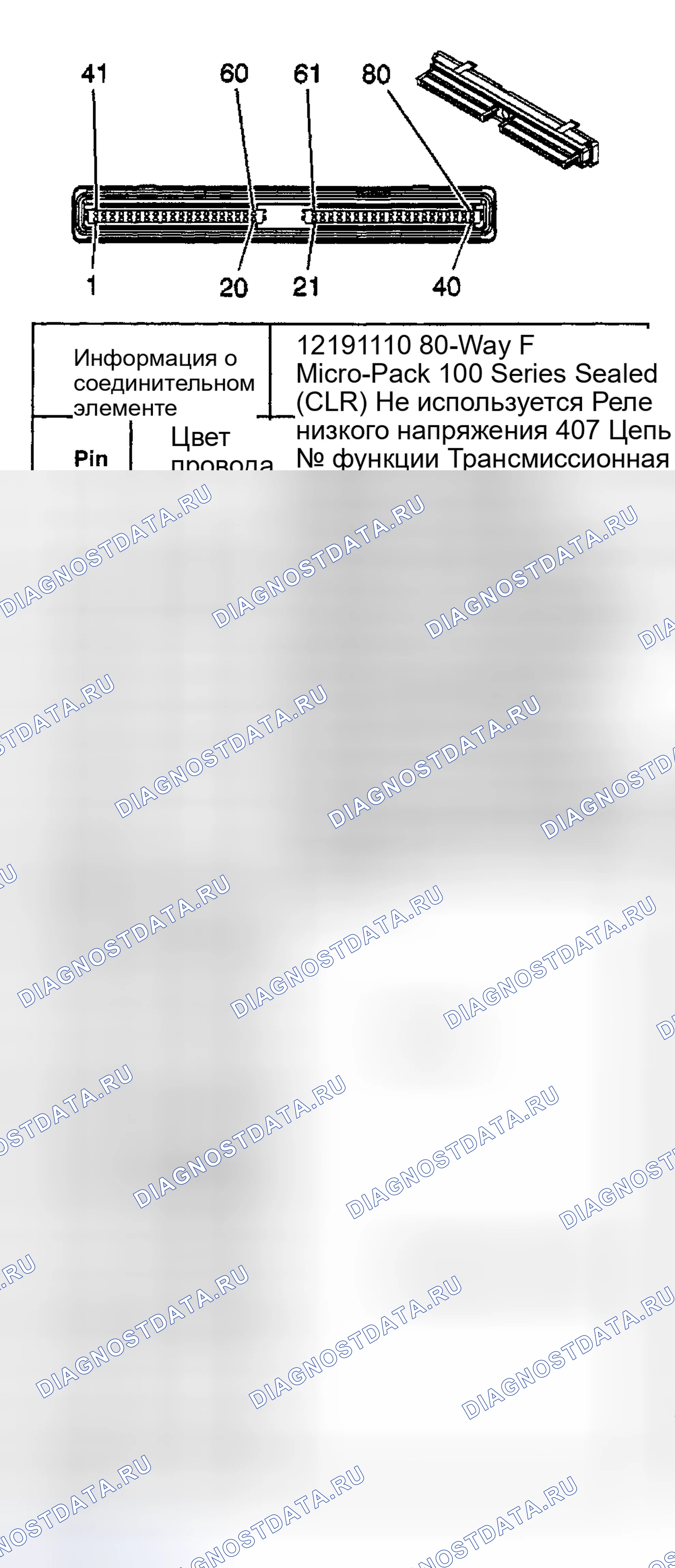 Рис. 13. Hyundai Venue I