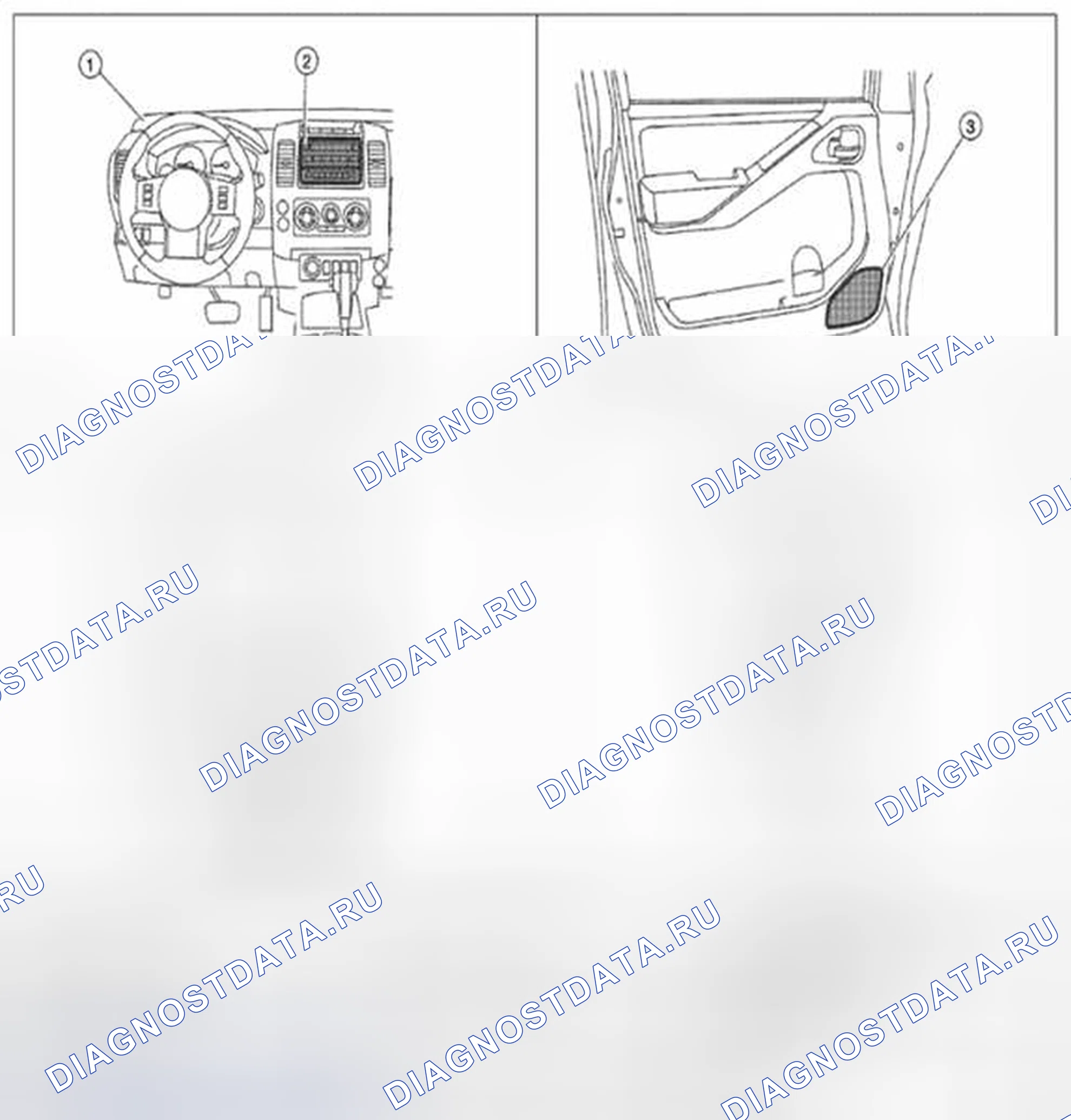 Рис. 2: Аудиосистема: расположение компонентов. Suzuki Equator I