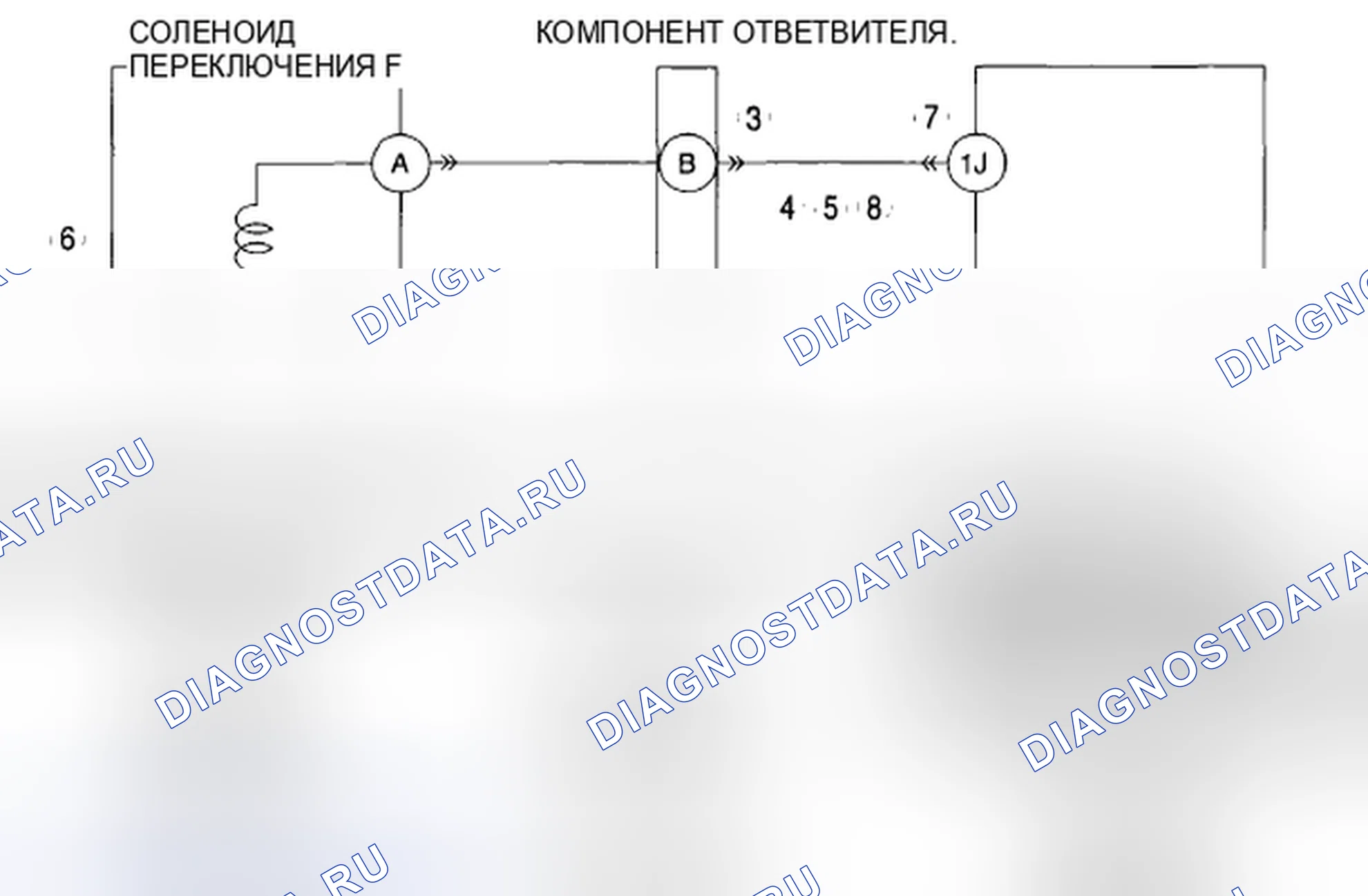 Рис. 649: расшифровка кода ошибки P2709:00 [хтагх1] FS5A-EL. Mazda 6 GH рестайлинг