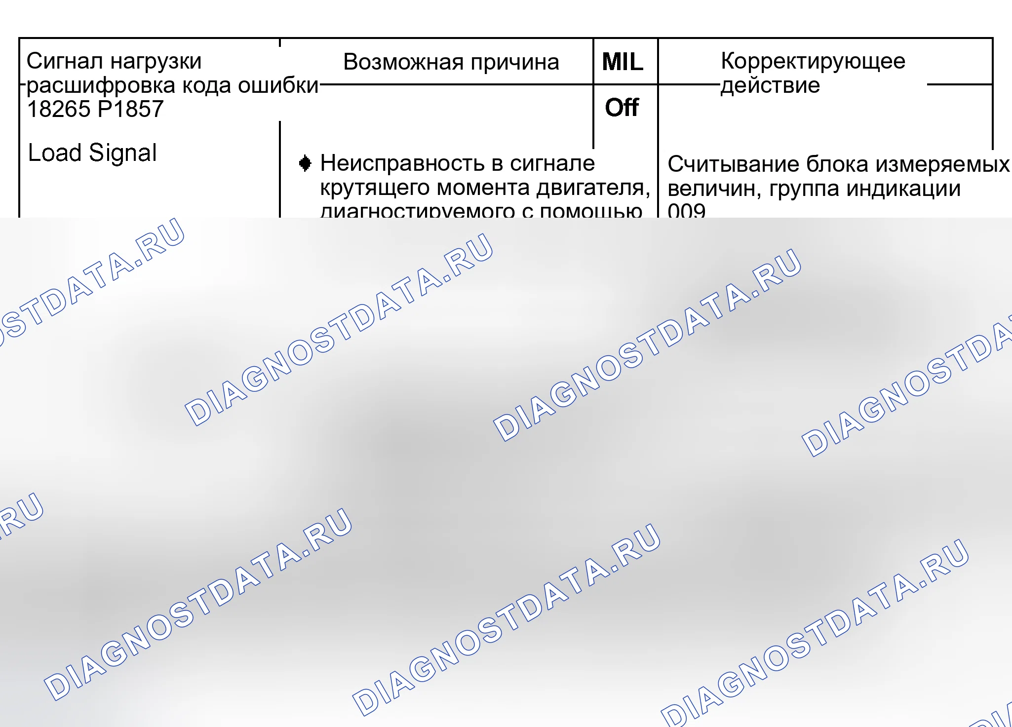 Рис. 187. Audi S8 D2 рестайлинг 2