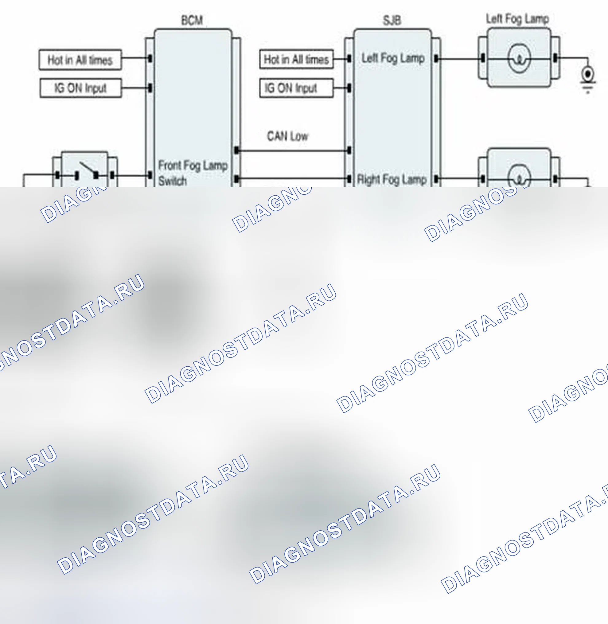 Рис. 181: Схема диагностической цепи. Hyundai Tucson II