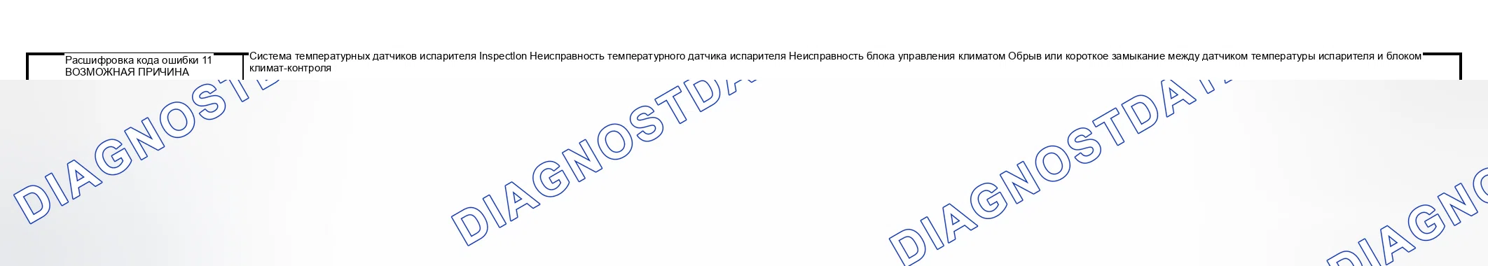 Рис. 13: расшифровка кода ошибки 11: ПРОВЕРКА СИСТЕМЫ ДАТЧИКА ТЕМПЕРАТУРЫ ИСПАРИТЕЛЯ. Mazda 6 GG