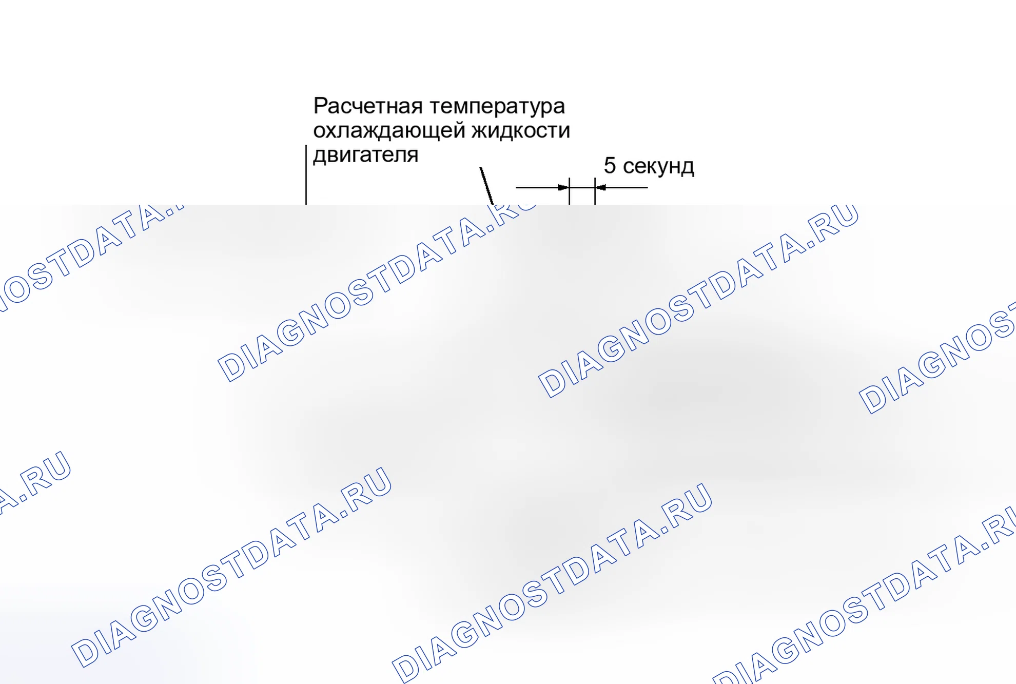 Рис. 266: ОПИСАНИЕ МОНИТОРА. Honda Accord VII