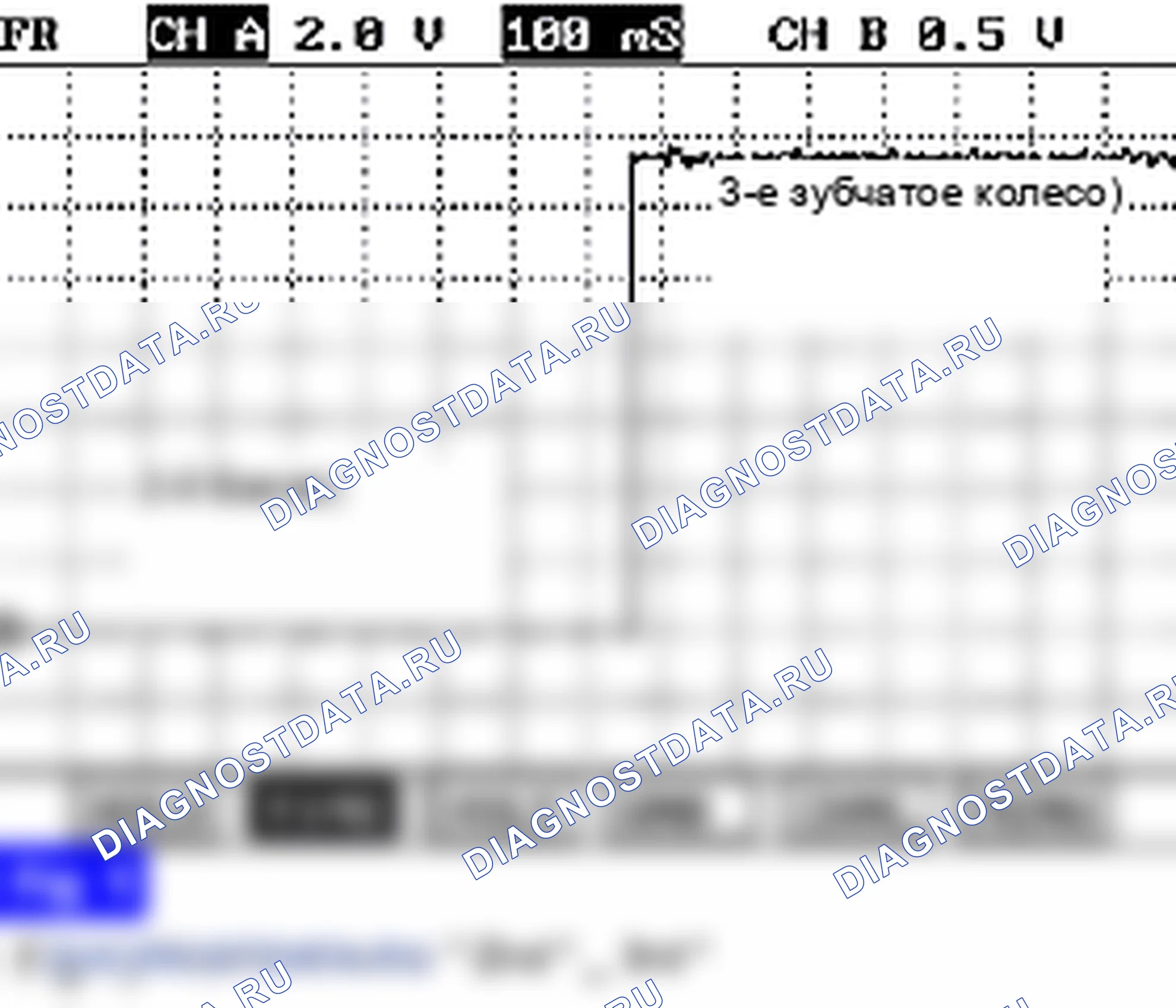 P0760: Соленоидный клапан управления переключением передач - цепь C - разомкнута или коротка (GND). Hyundai Accent LC
