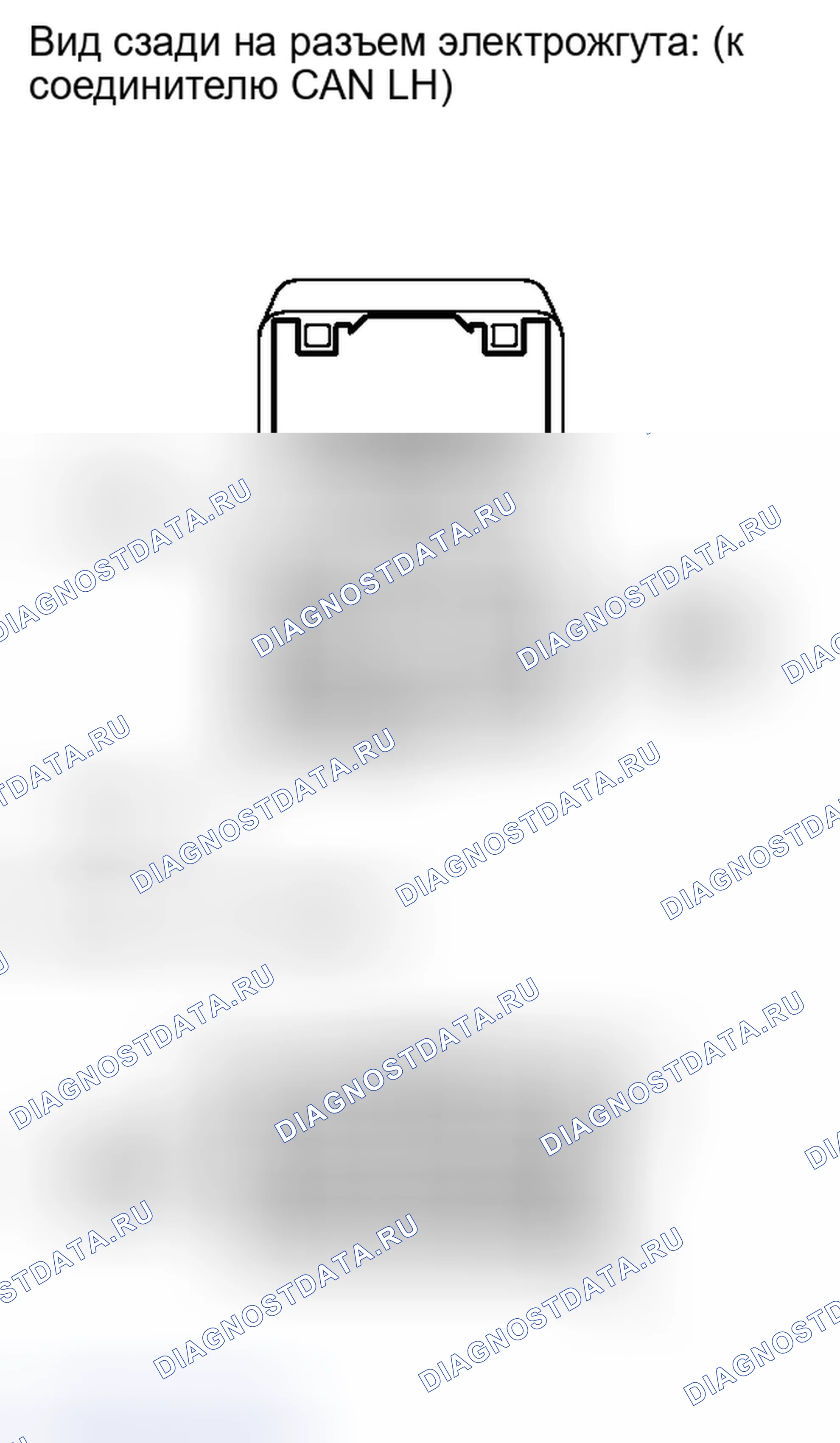 Рис. 71. Kia Soul III