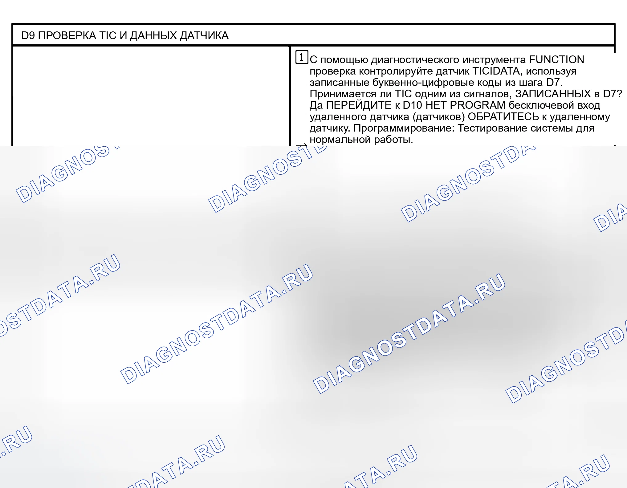 Рис. 44. Ford Ranger I
