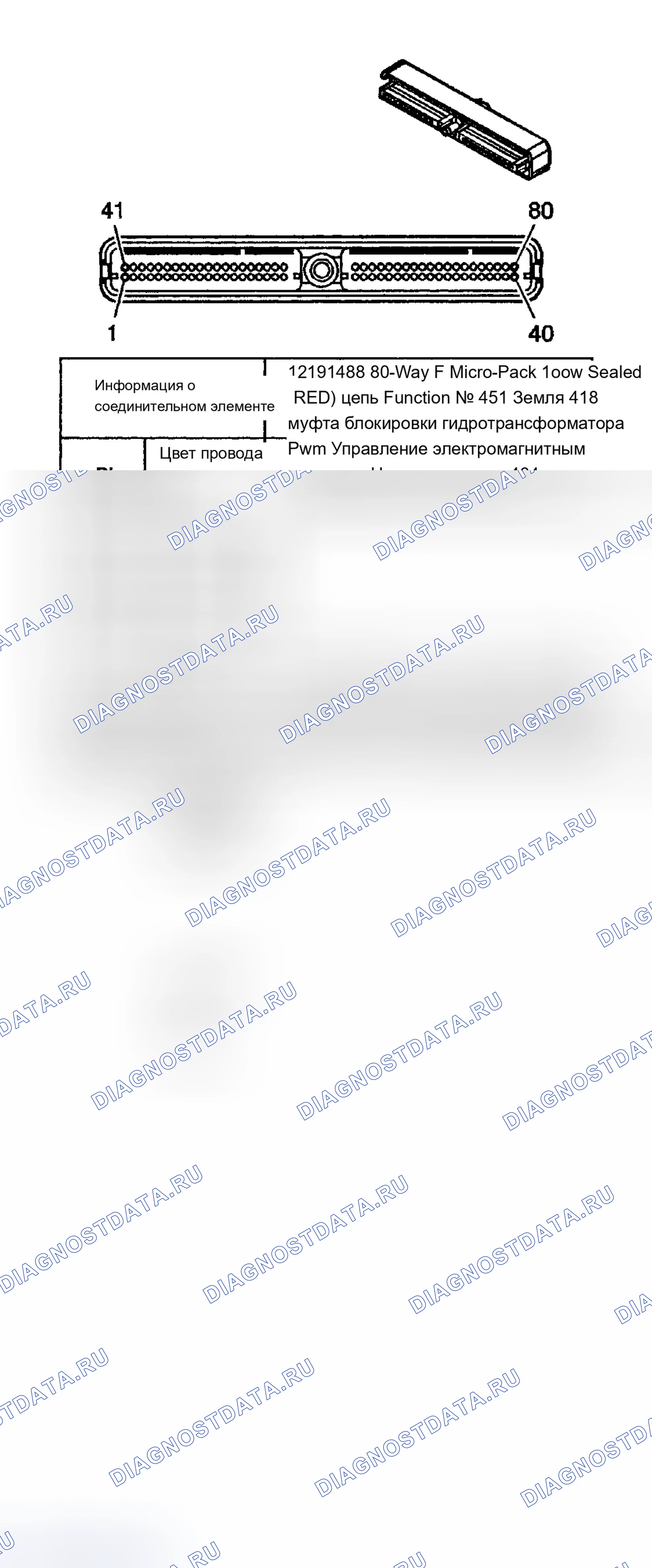 Рис. 27. Chevrolet Silverado 1500 HD 
