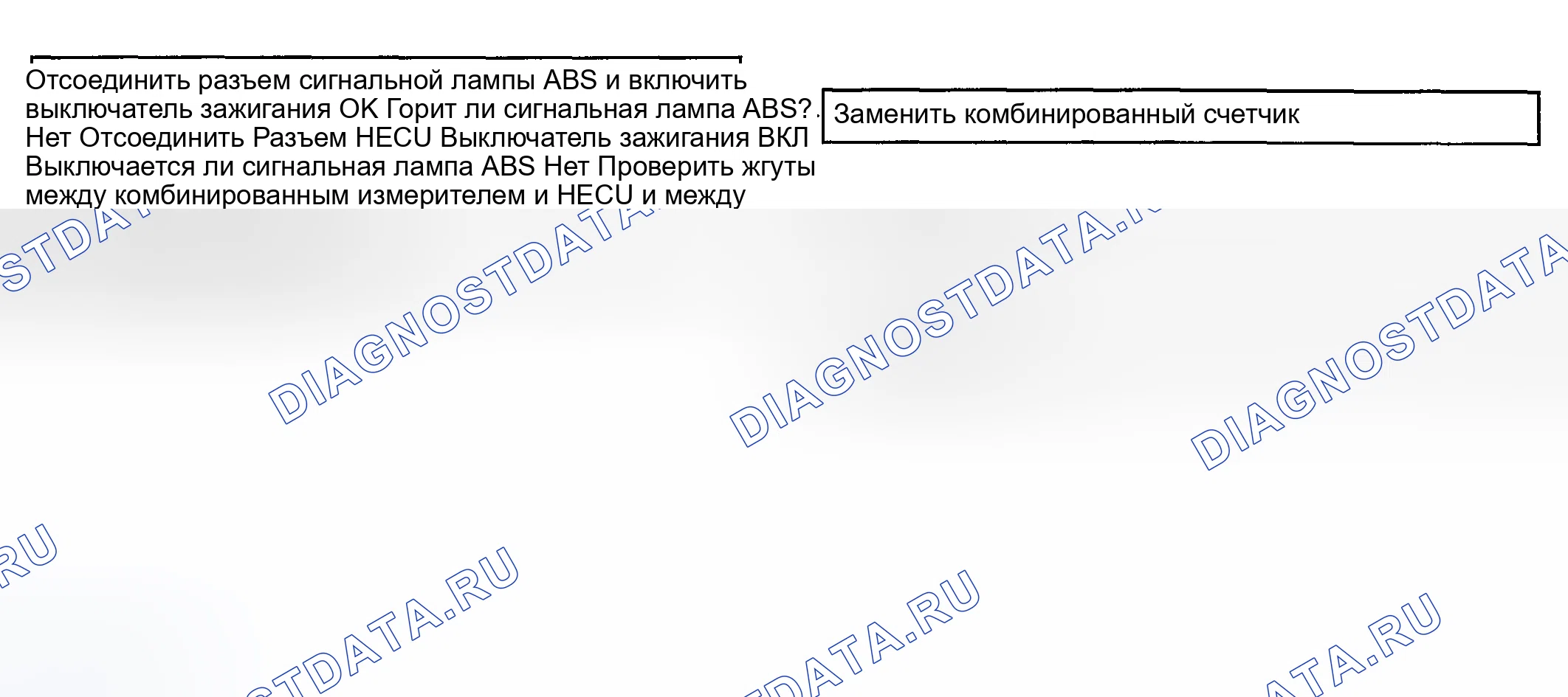 Рис. 41. Kia Magentis I