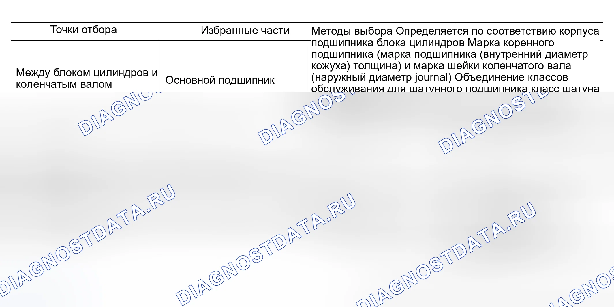 Рис. 81: ОПИСАНИЕ механической части двигателя. Nissan Altima L31 рестайлинг