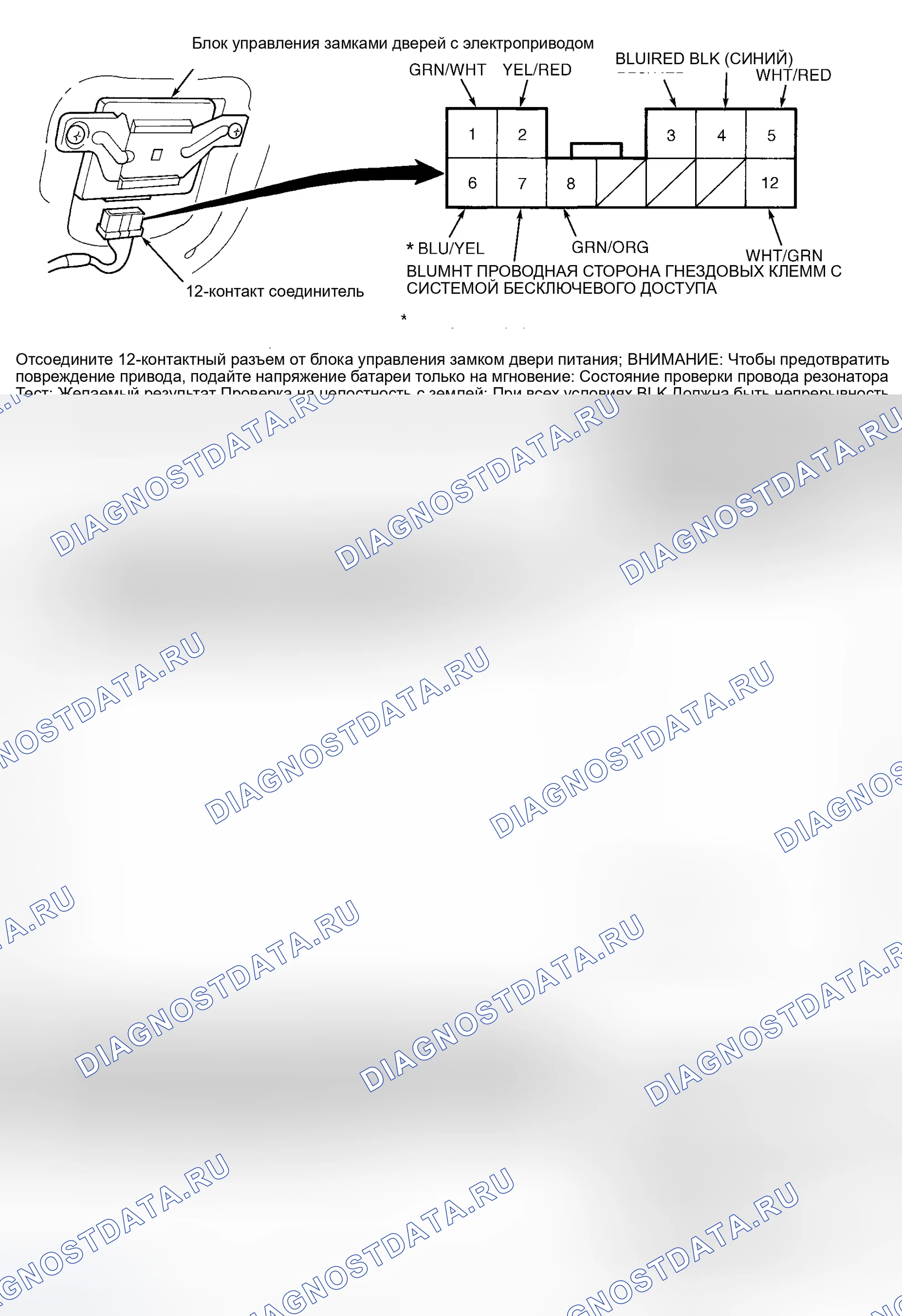 Рис. 7: С системой бесключевого доступа. Honda Civic VI