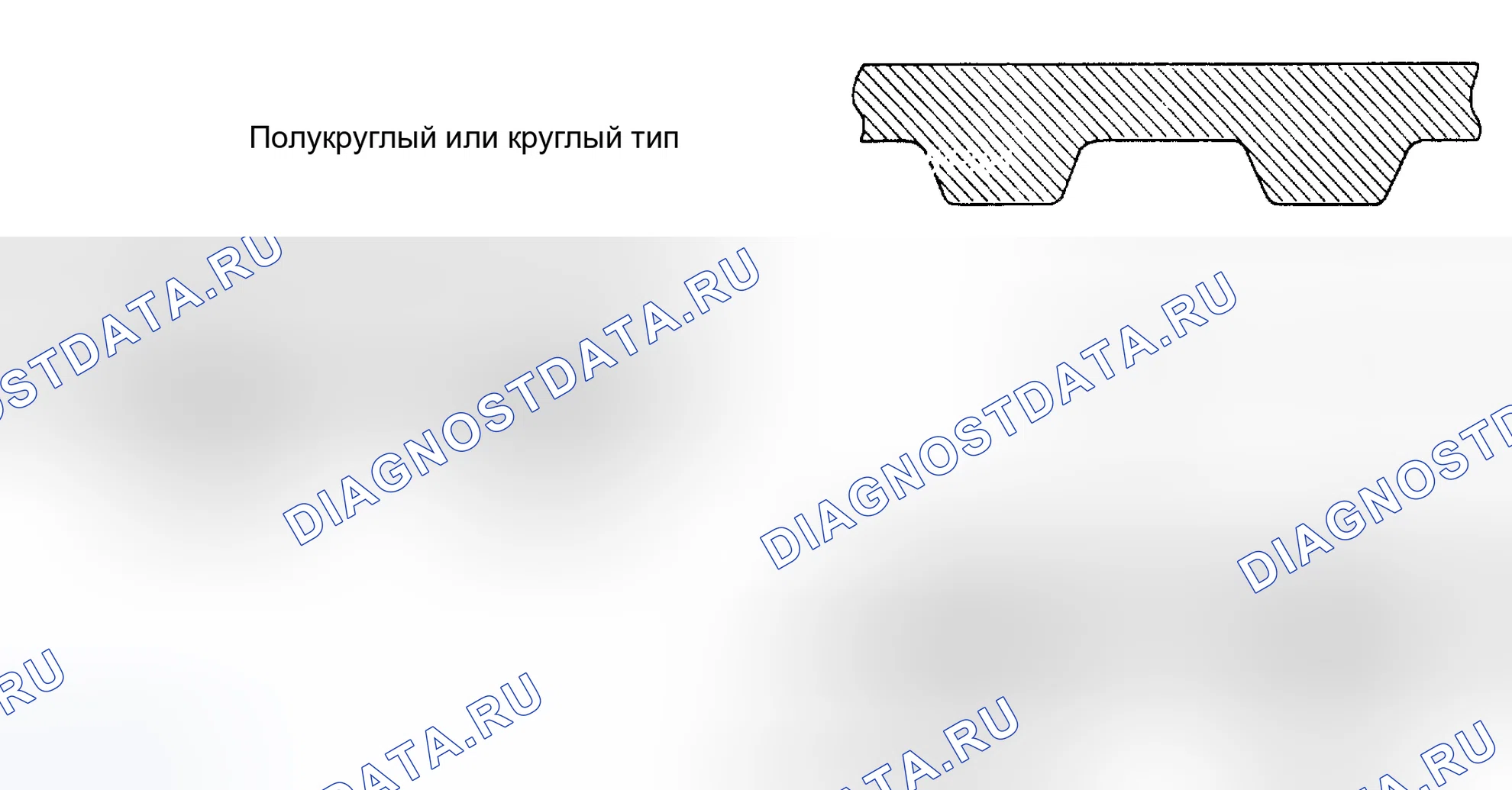 Рис. 6: Новый и бывший профиль ремня ГРМ (VG30E двигатель). Nissan 300ZX Z31