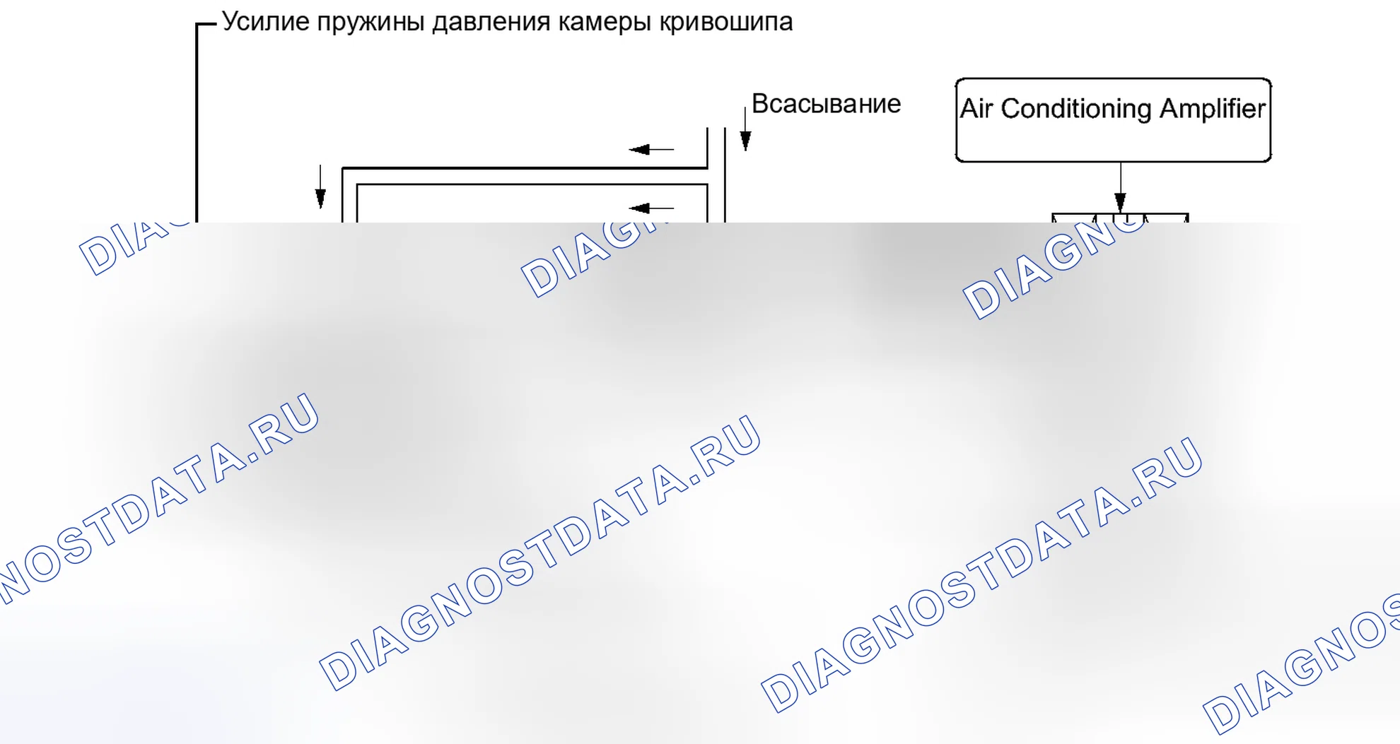 Рис. 142. Toyota Avalon XX30 рестайлинг 2