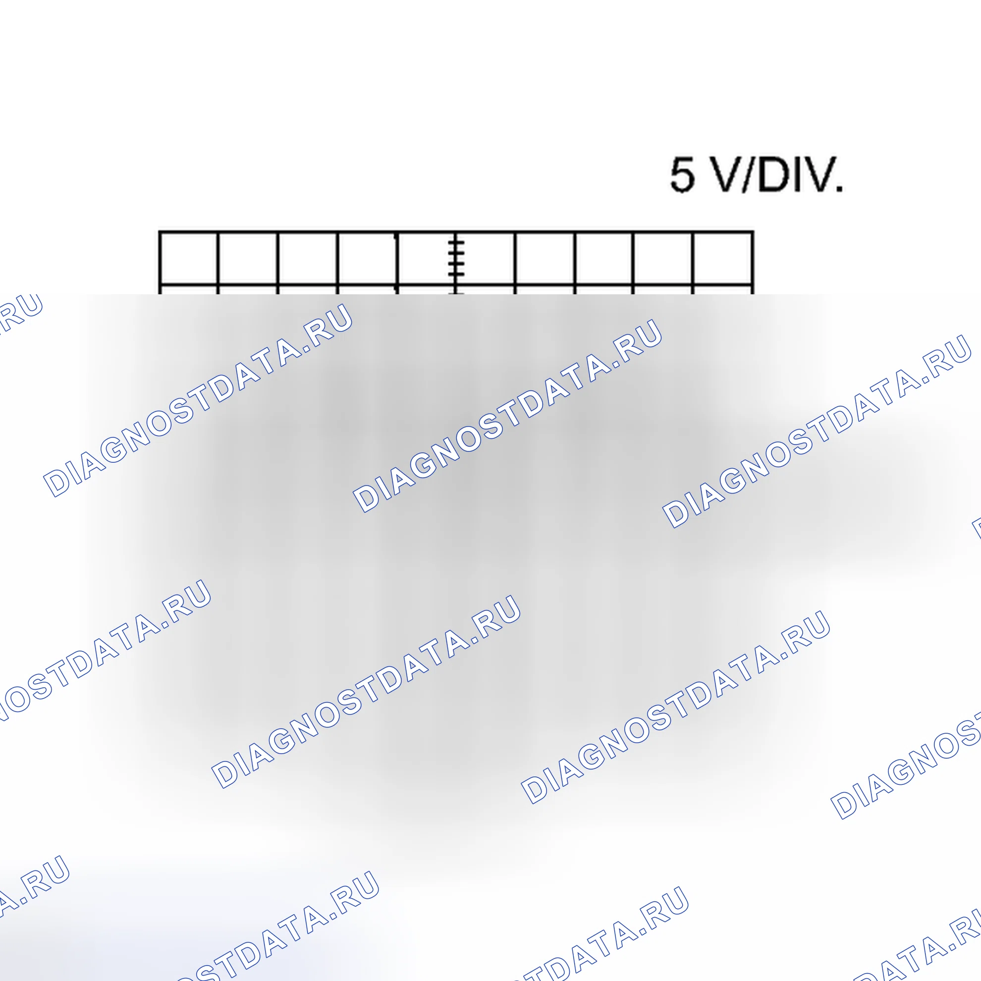 Рис. 5. Honda Accord V