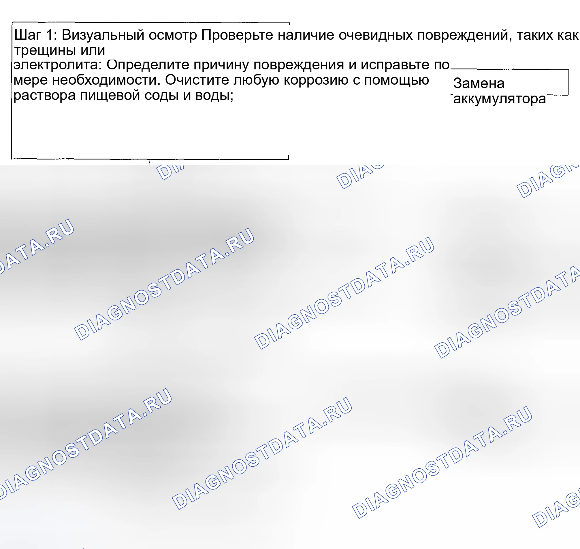 Рис. 2: ПРЕДВАРИТЕЛЬНОЕ ИСПЫТАНИЕ. Kia Spectra I рестайлинг 2