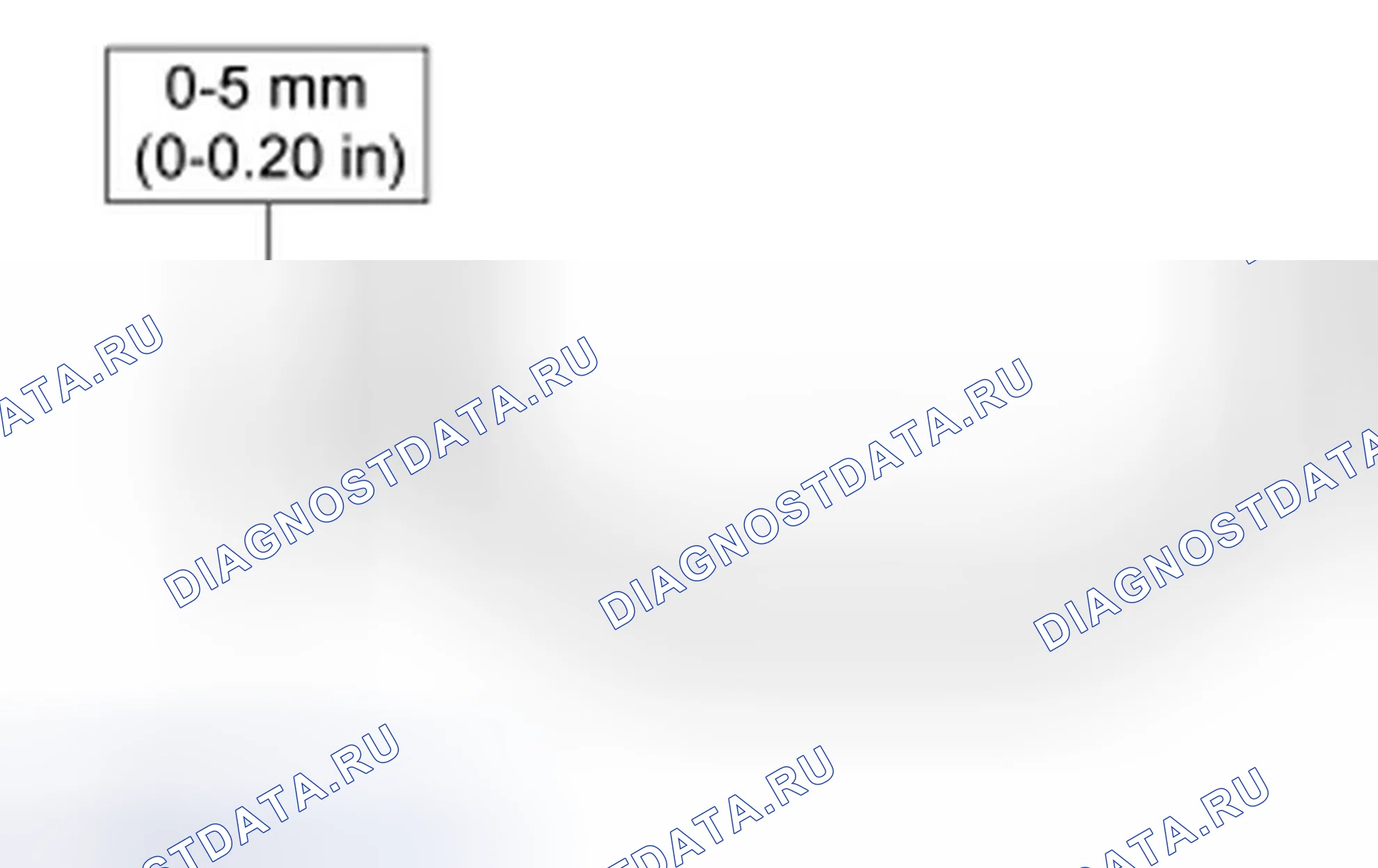 Рис. 42. Ford Focus II