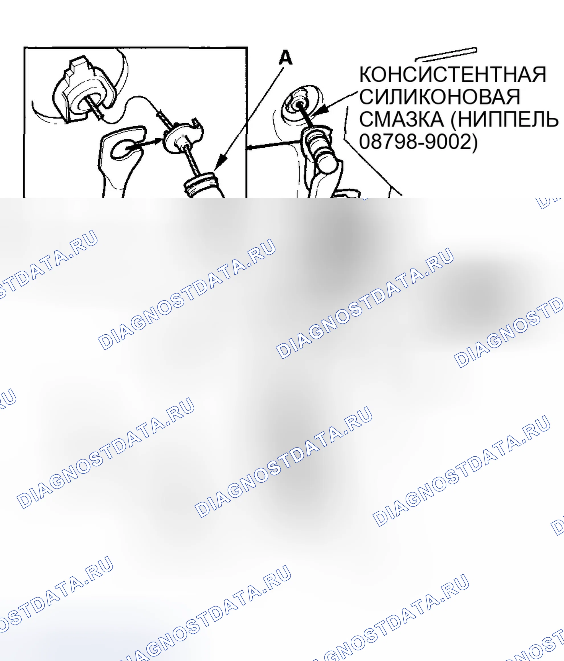 Рис. 242. Honda Element I