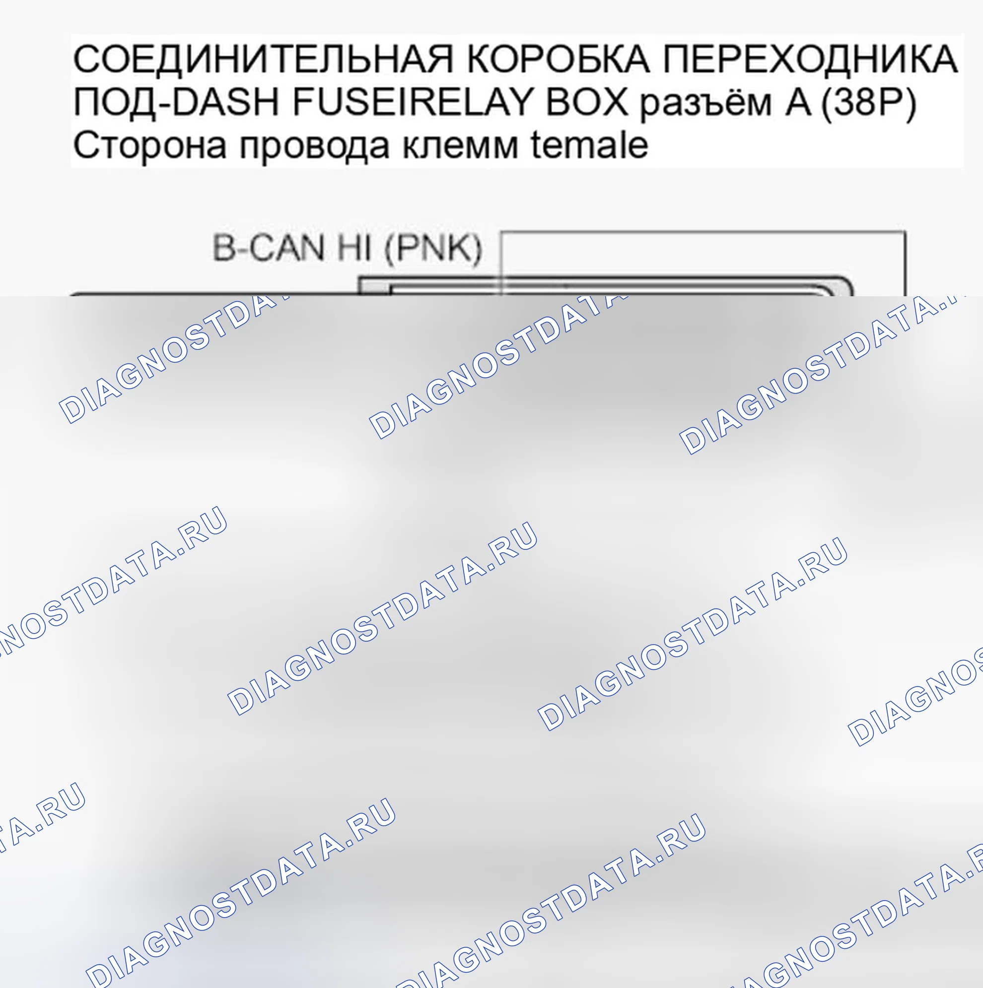Рис. 57. Honda Accord VIII