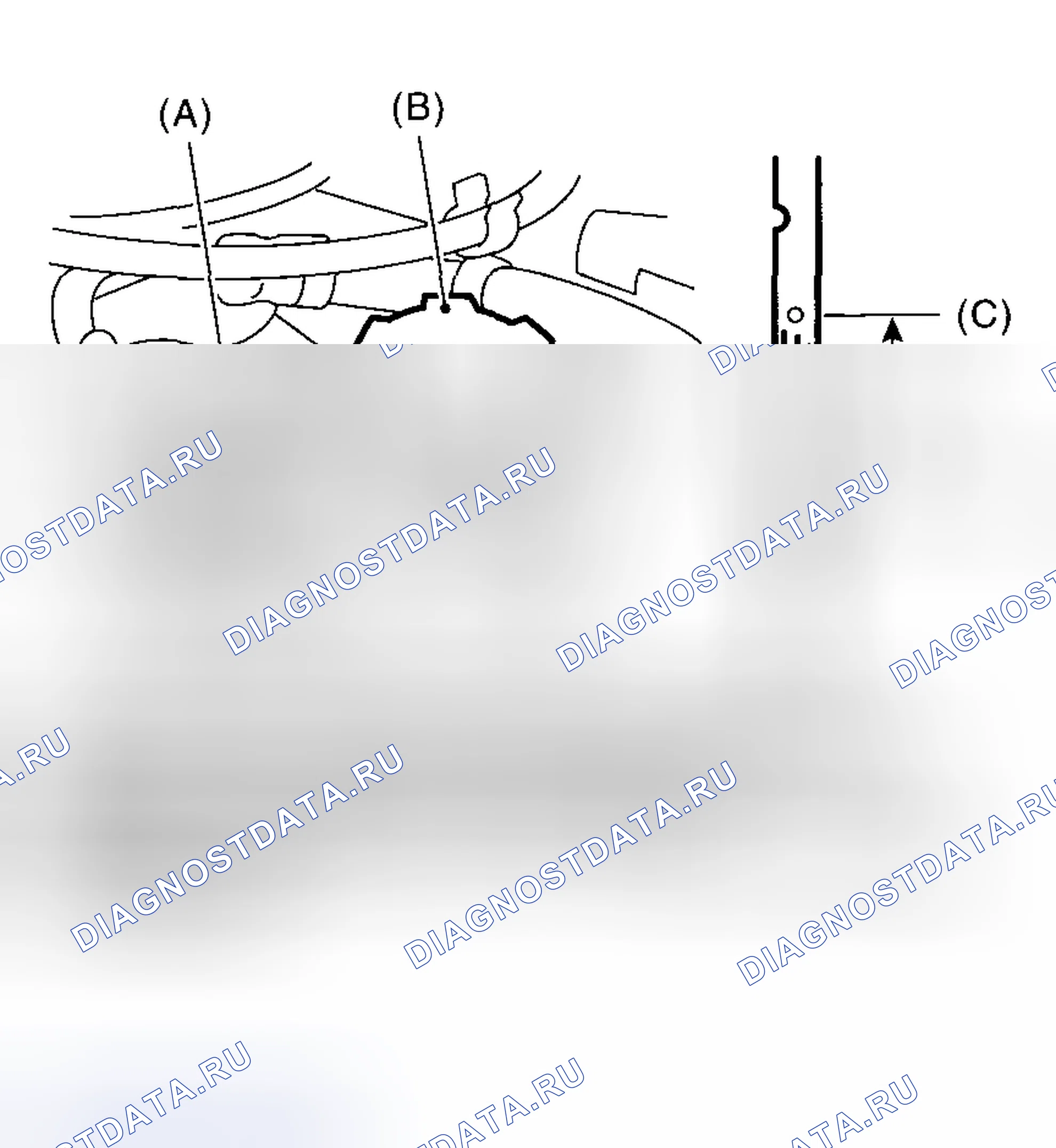 Рис. 3: ПРОВЕРКА системы смазки двигателя. Honda WR-V I