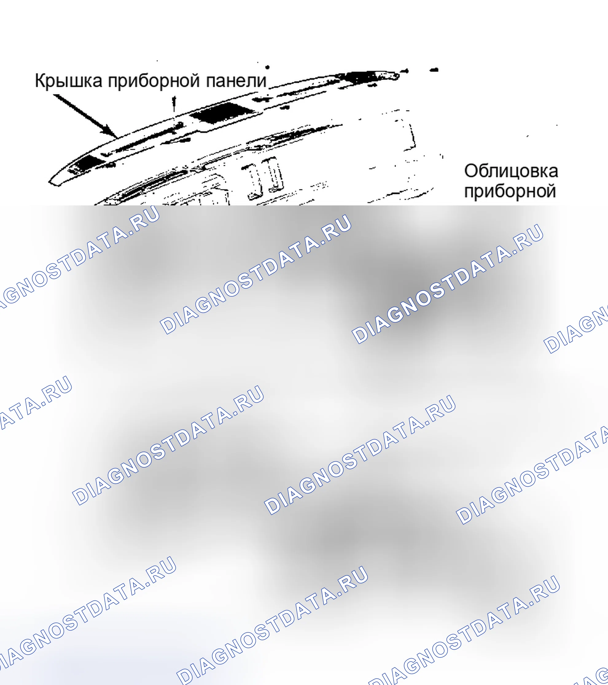 Рис. 1: Приборная панель в сборе (Regal). Buick Riviera VI